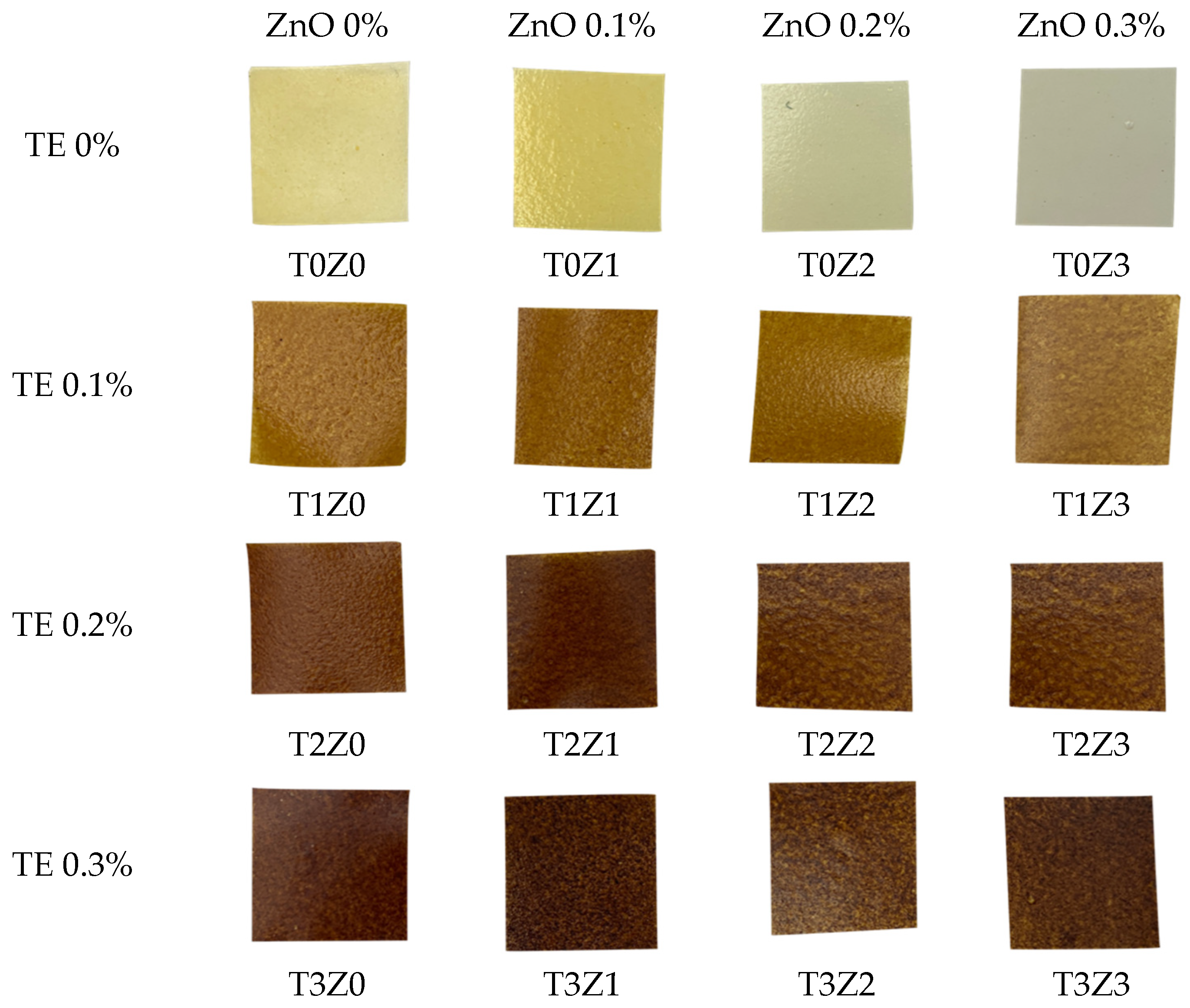 Polymers 18 00928 g006 Polymers 18 00928 g006
