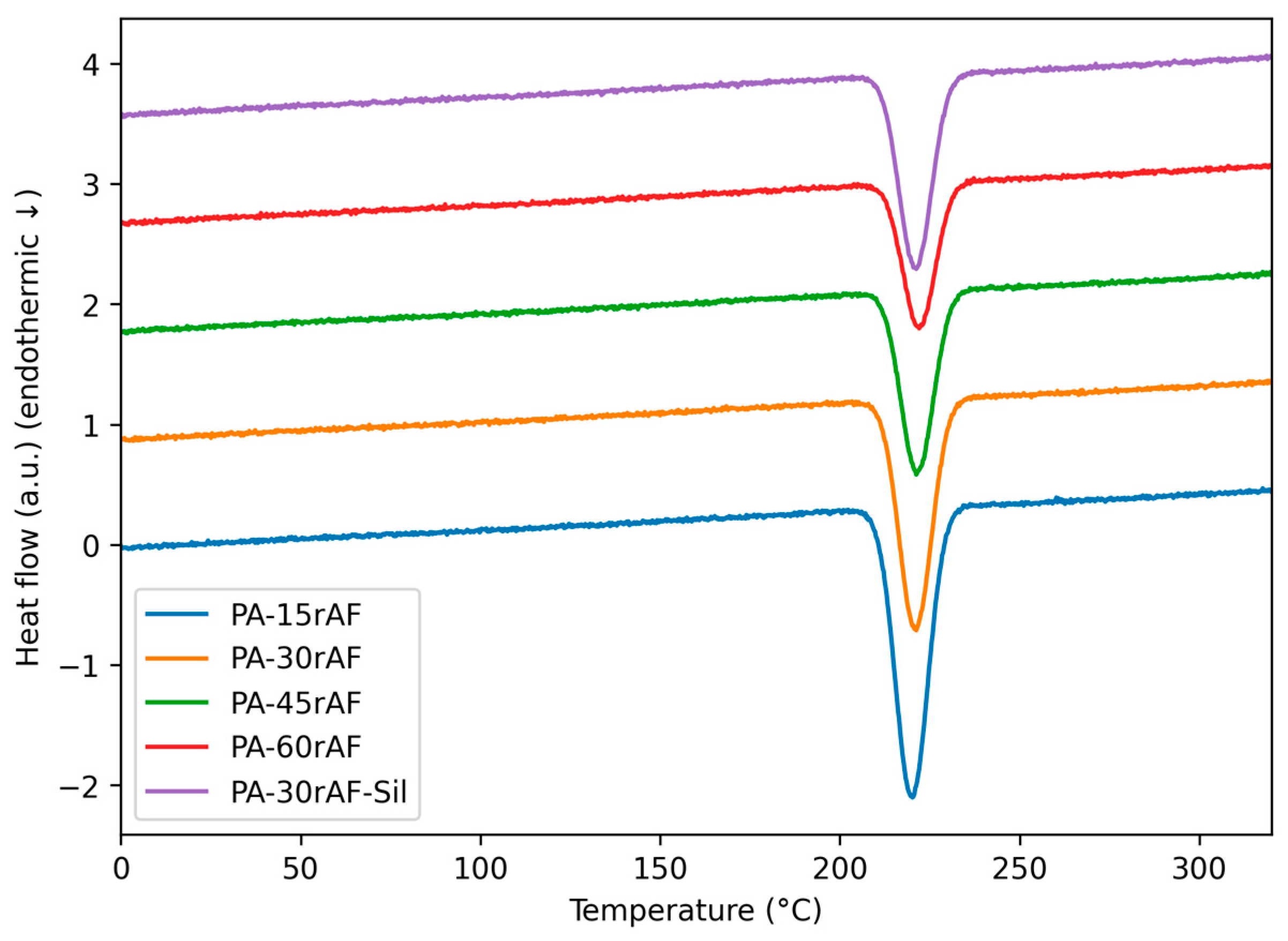Polymers 18 00931 g003