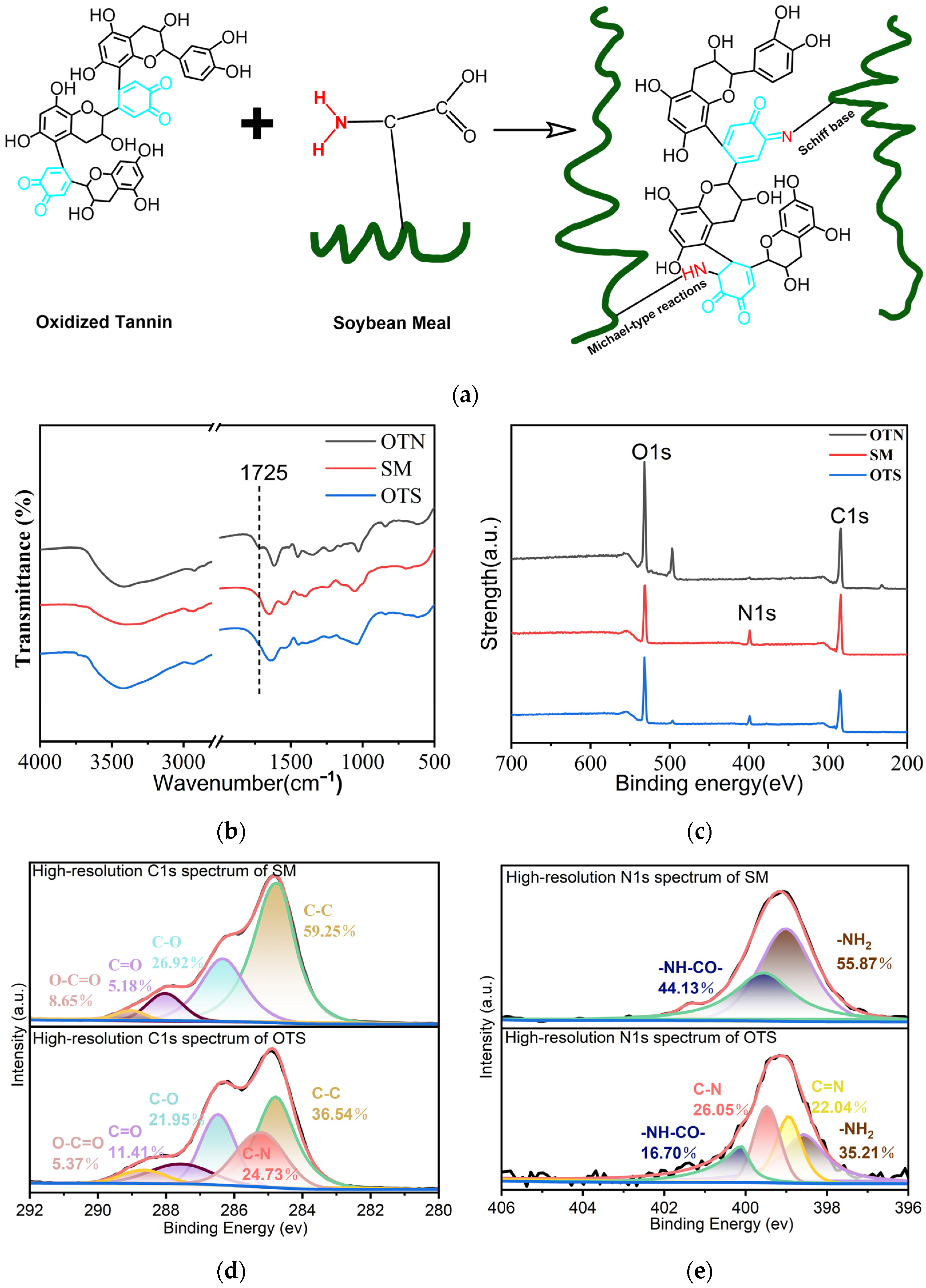 Polymers 18 00954 g003