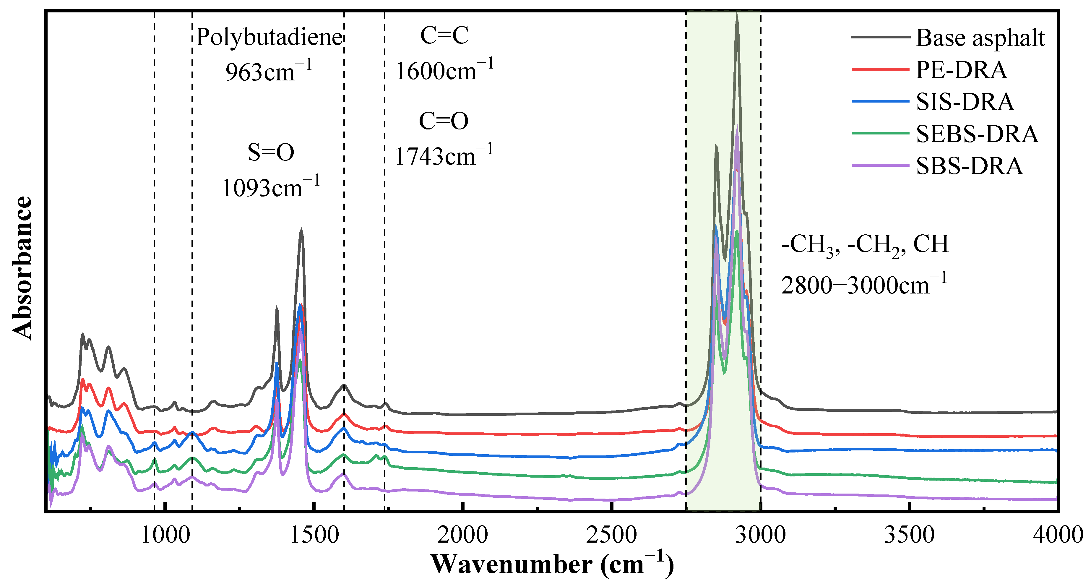Polymers 18 00973 g013 Polymers 18 00973 g013