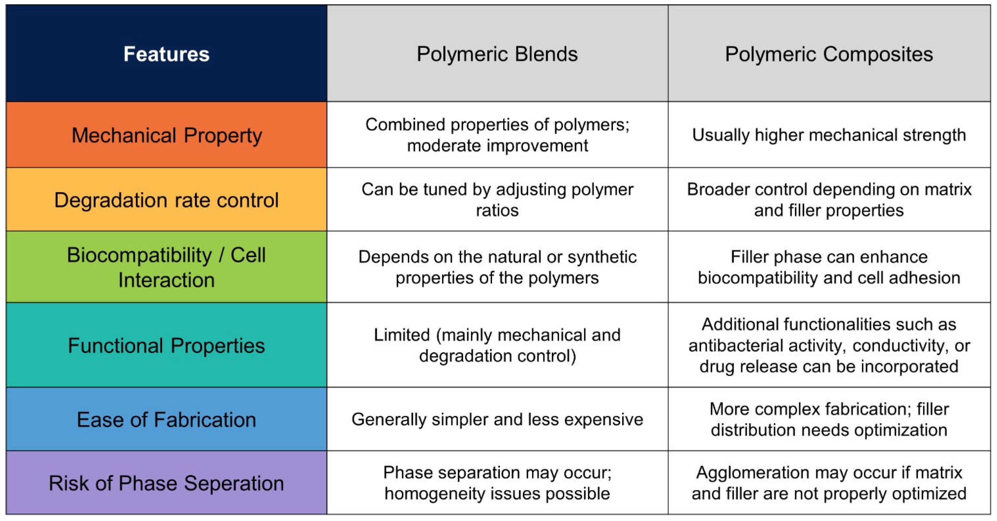 Polymers 18 00974 g003 Polymers 18 00974 g003