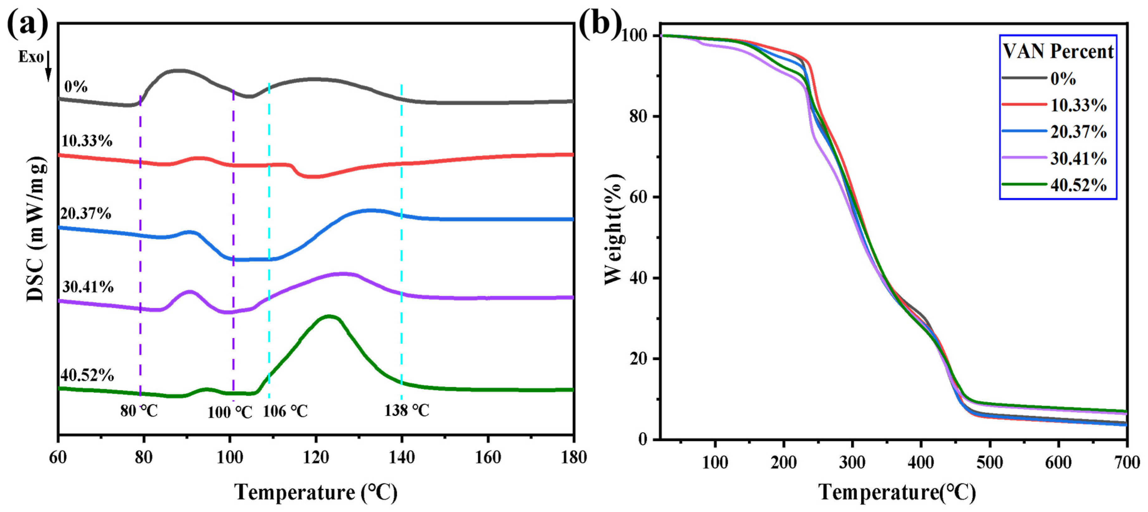 Polymers 18 00975 g004 Polymers 18 00975 g004