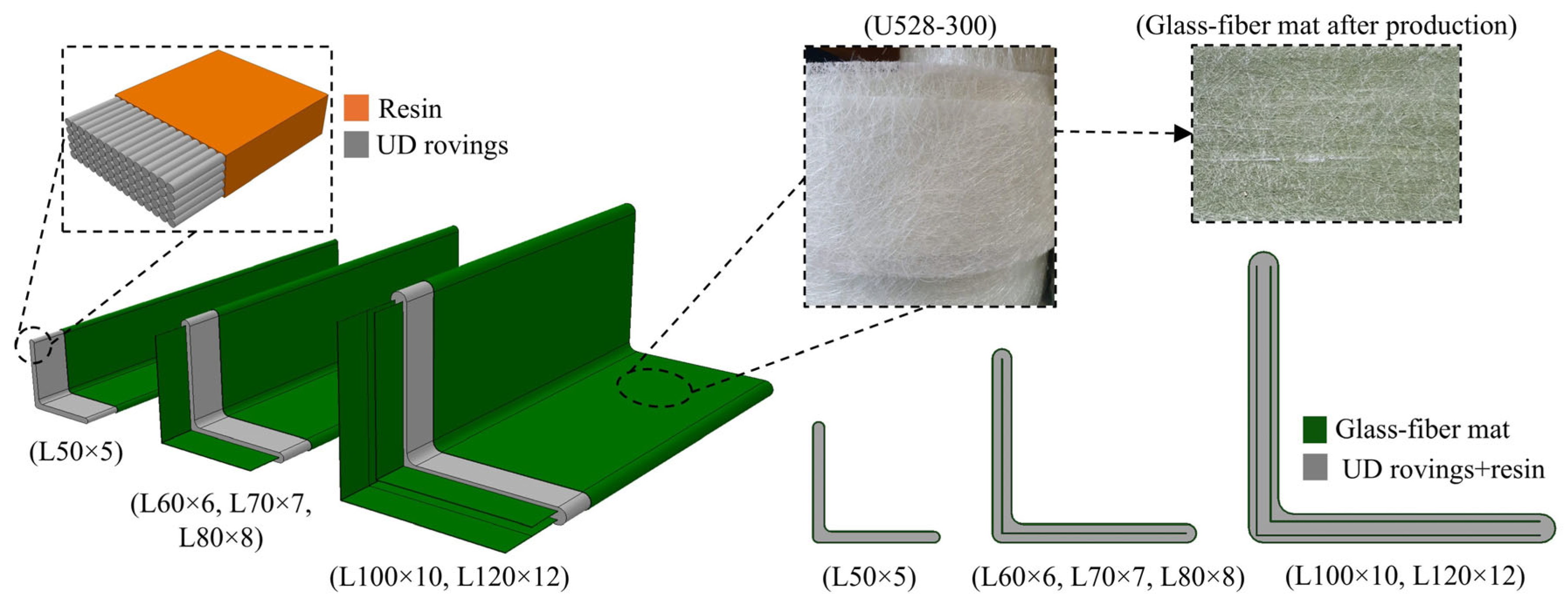 Polymers 18 00978 g004