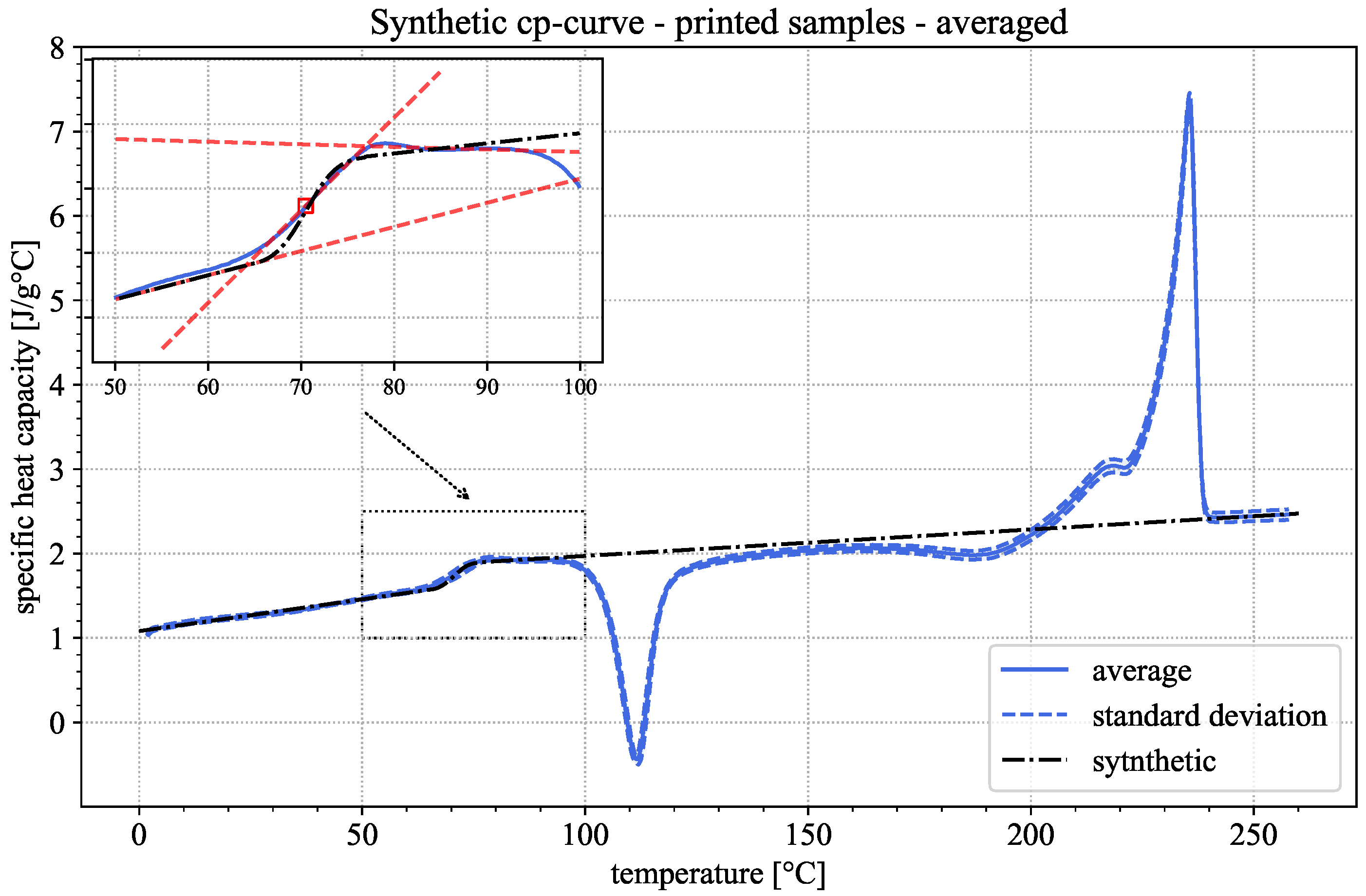 Polymers 18 00981 g006 Polymers 18 00981 g006