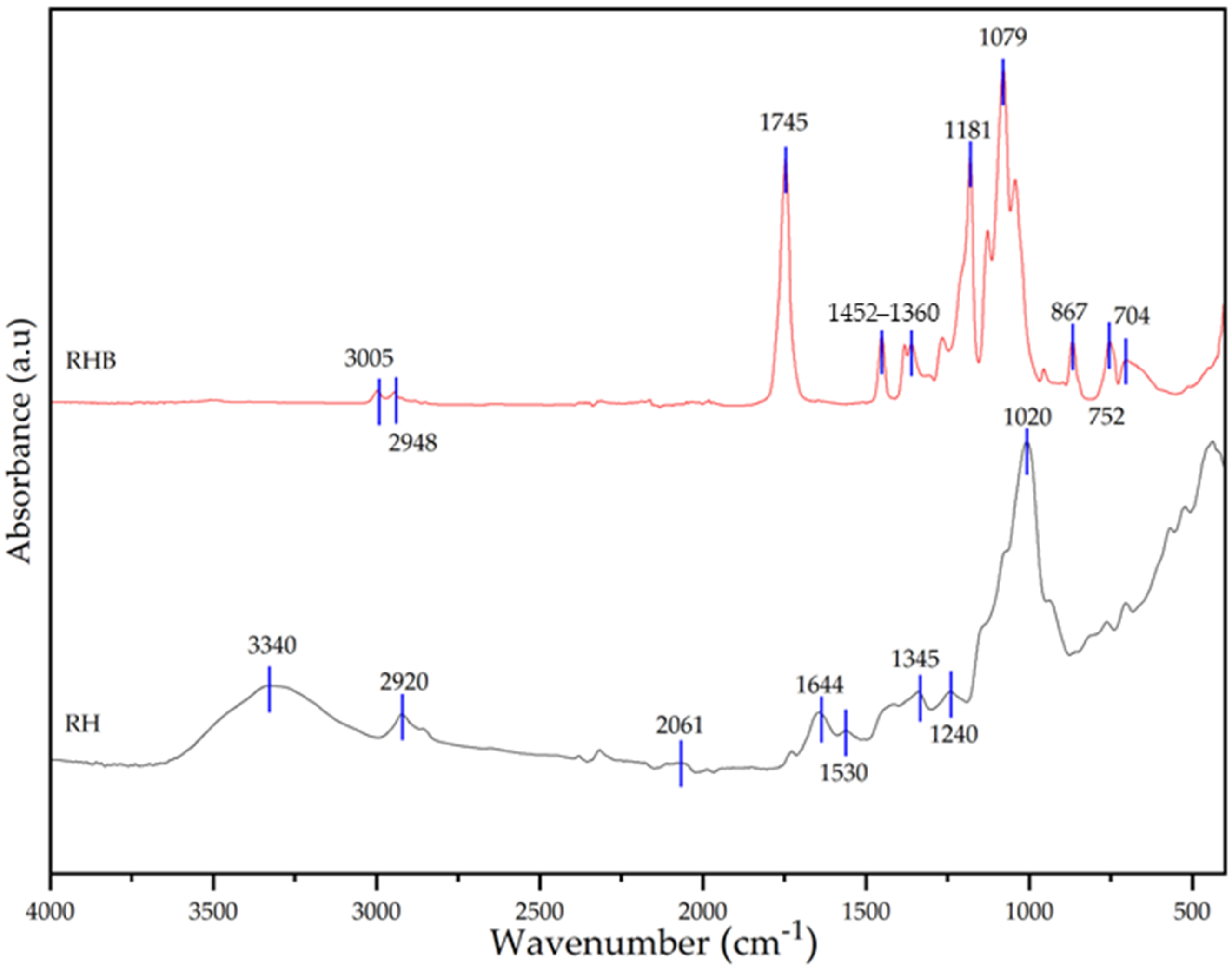 Polymers 18 00982 g004