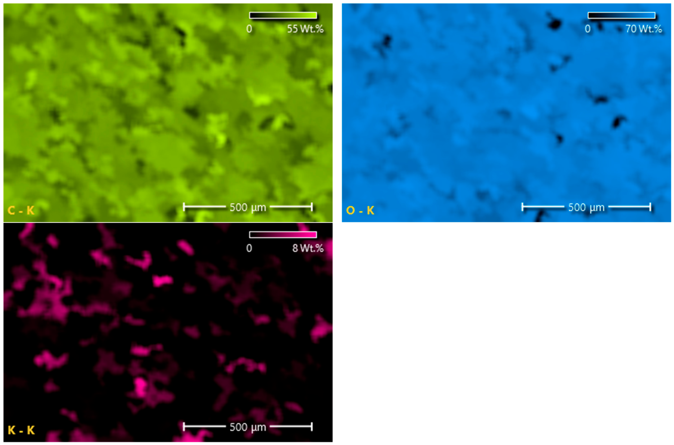 Polymers 18 00993 g009b