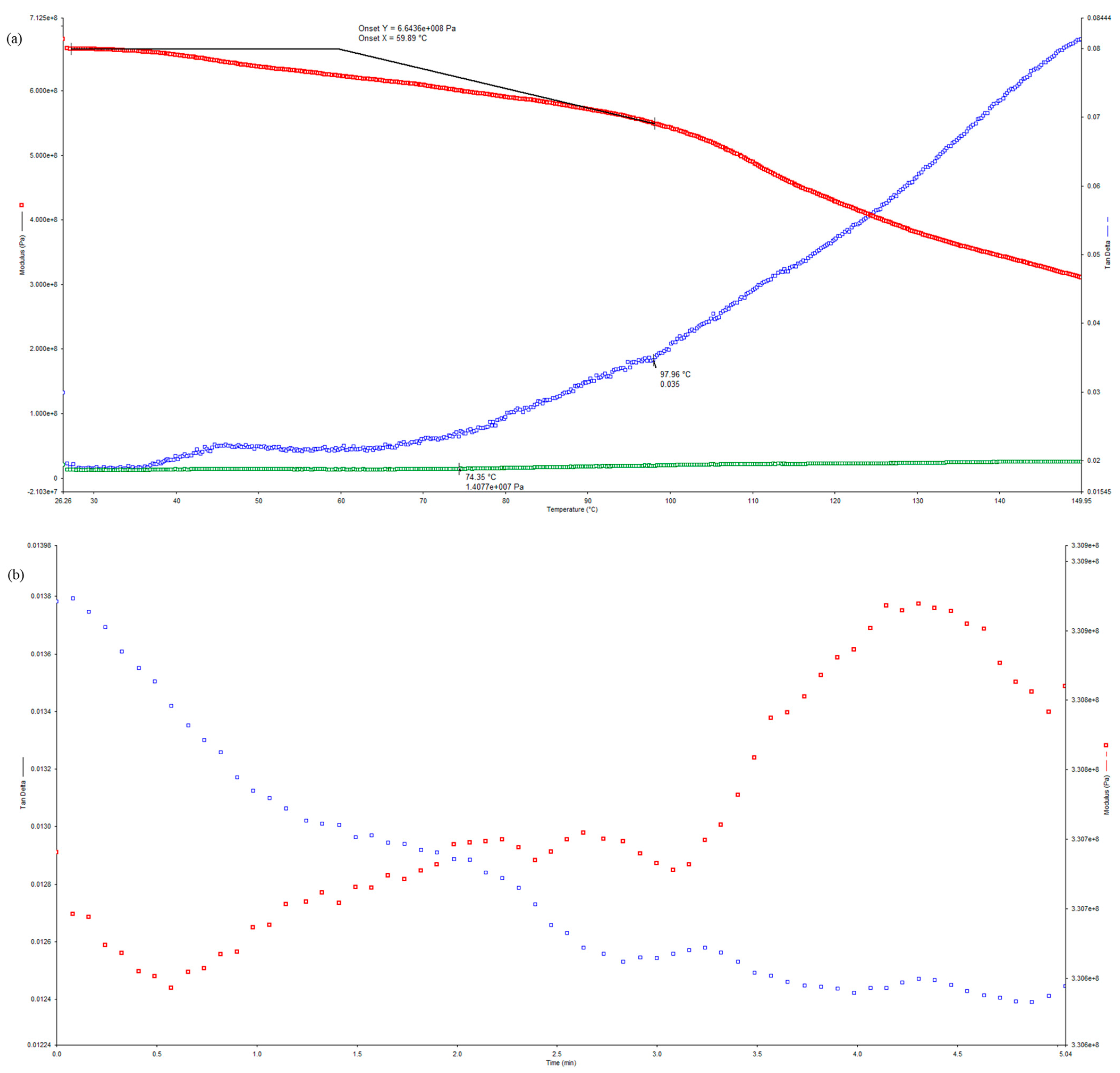 Polymers 18 01002 g009a Polymers 18 01002 g009a