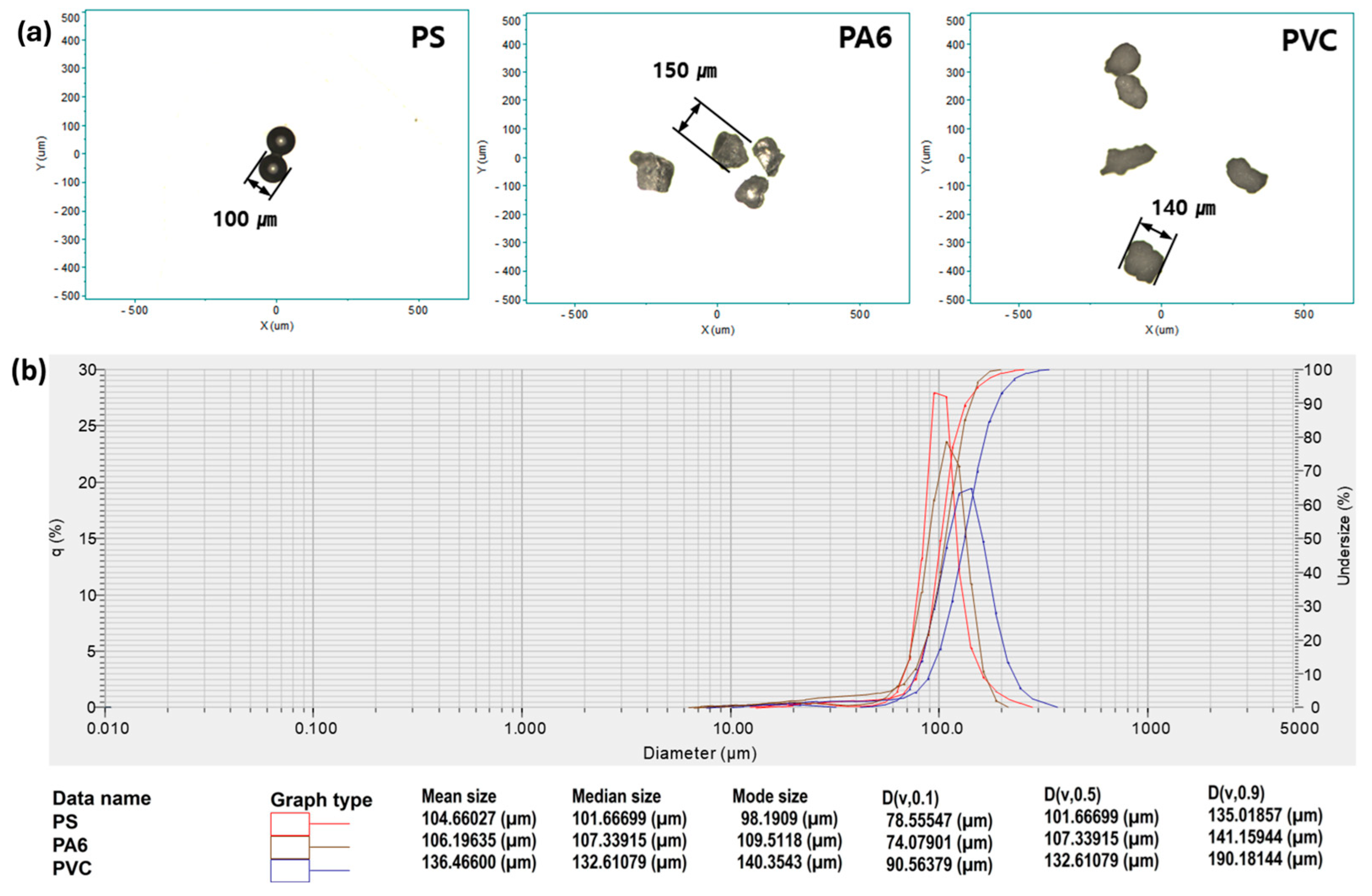Polymers 18 01046 g006