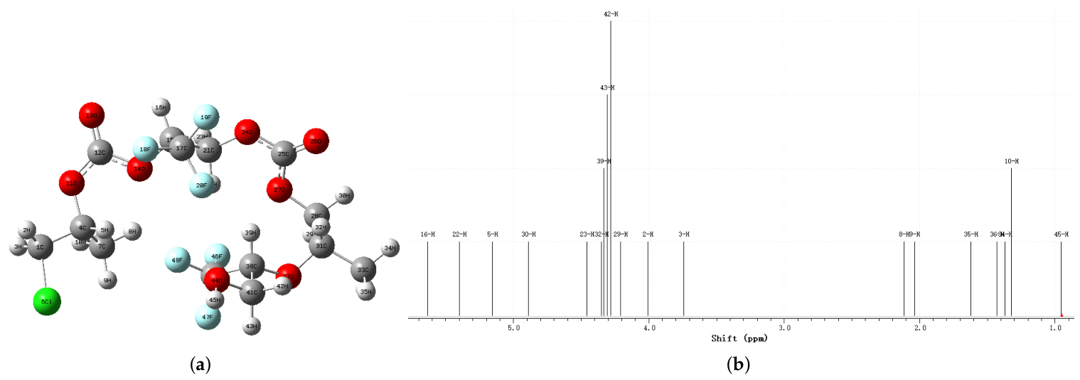 Polymers 18 01057 g005