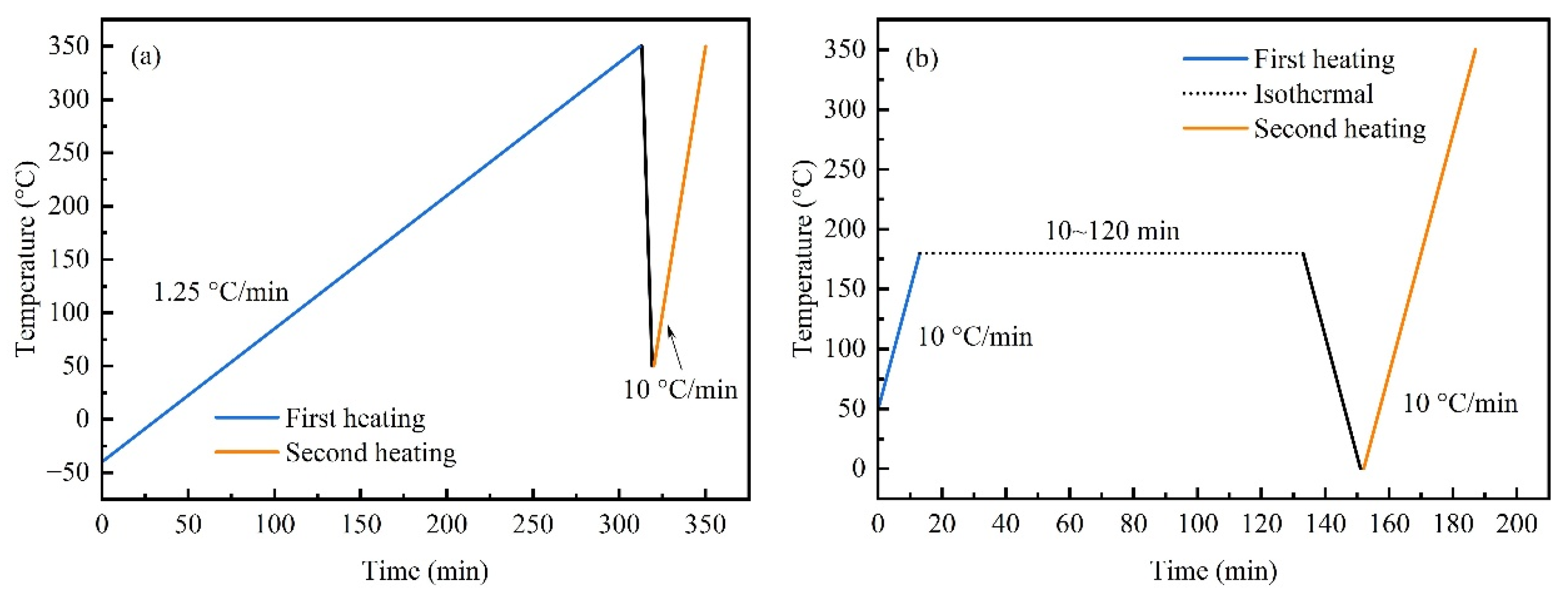 Polymers 18 01069 g001