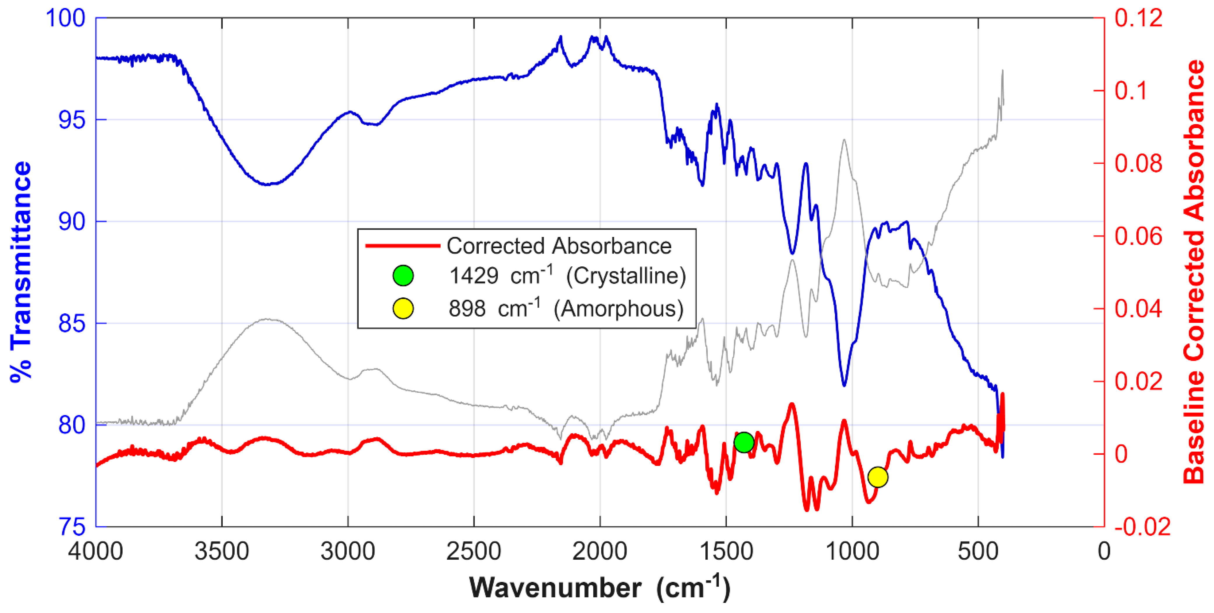 Polymers 18 01070 g003 Polymers 18 01070 g003