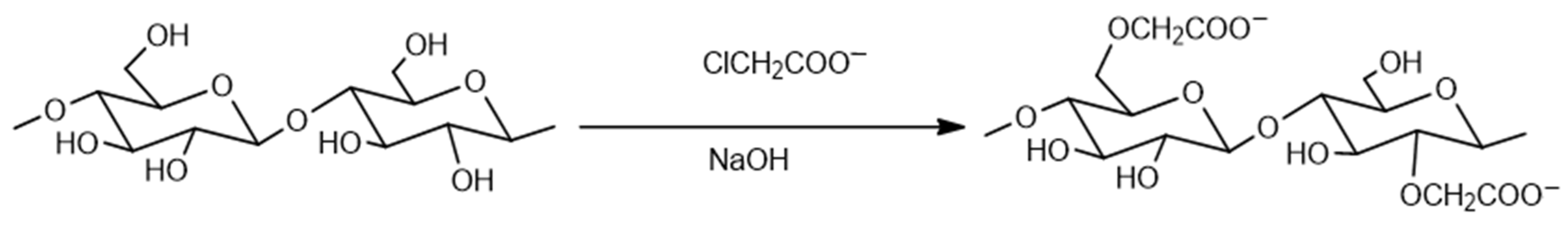 Polymers 18 01103 g001 Polymers 18 01103 g001