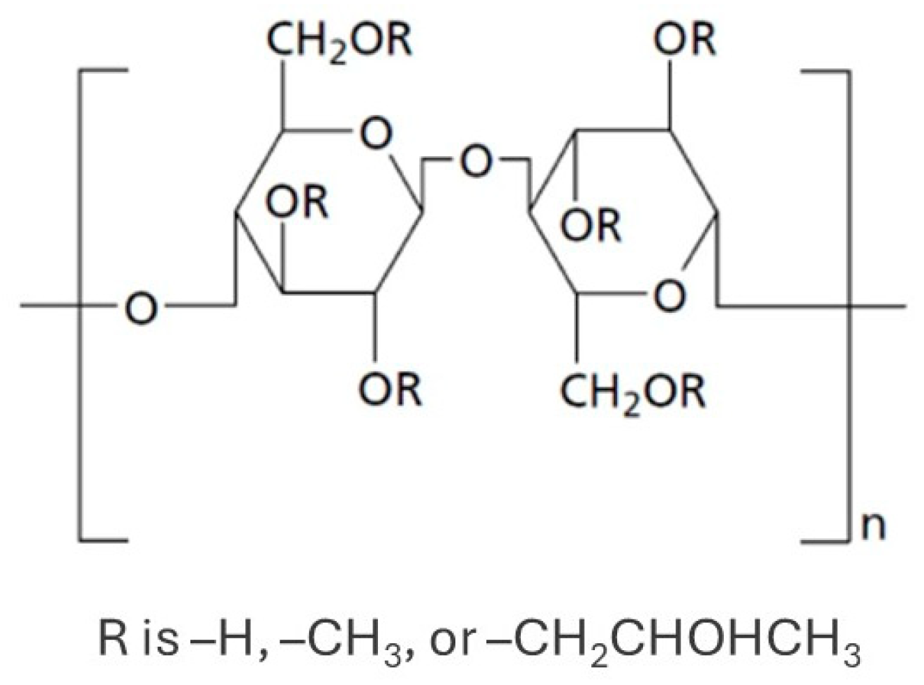 Polymers 18 01105 g001 Polymers 18 01105 g001