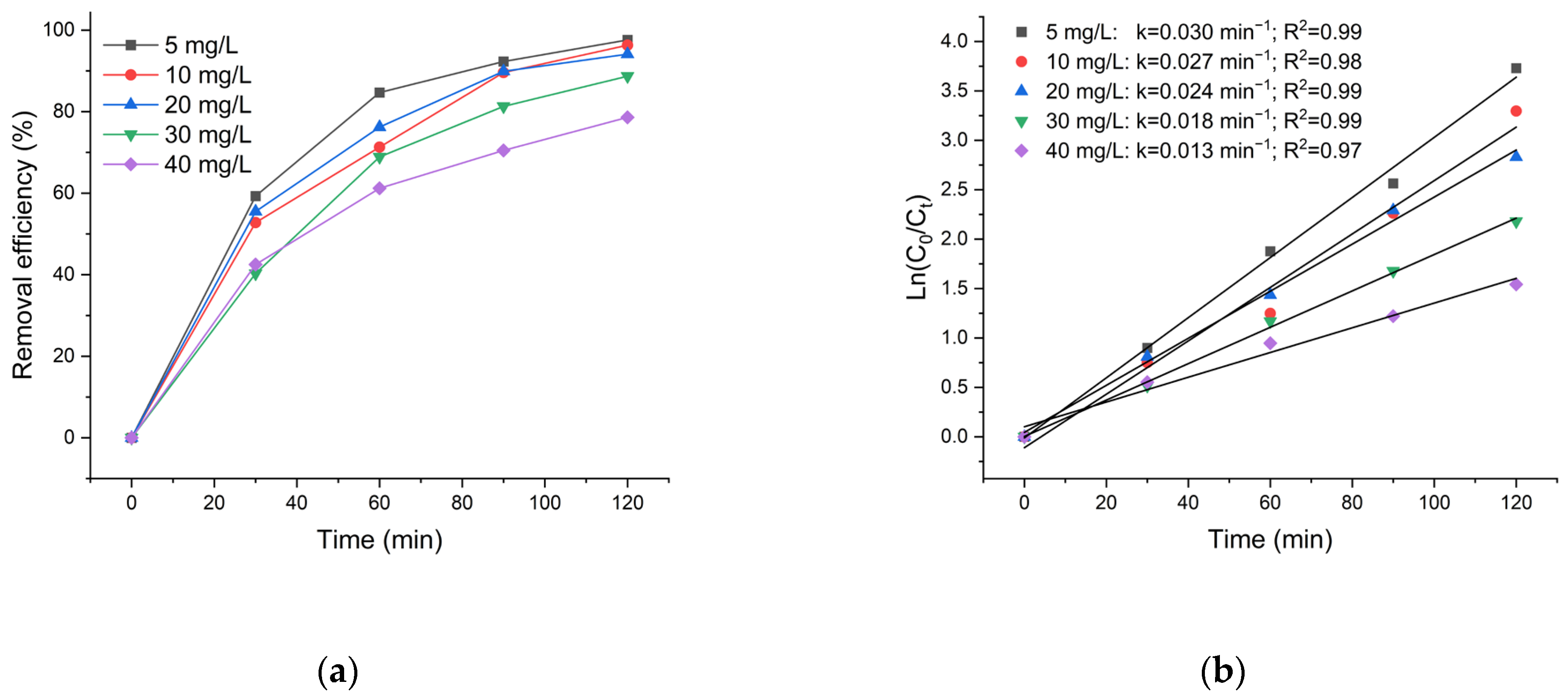 Polymers 18 01114 g009 Polymers 18 01114 g009