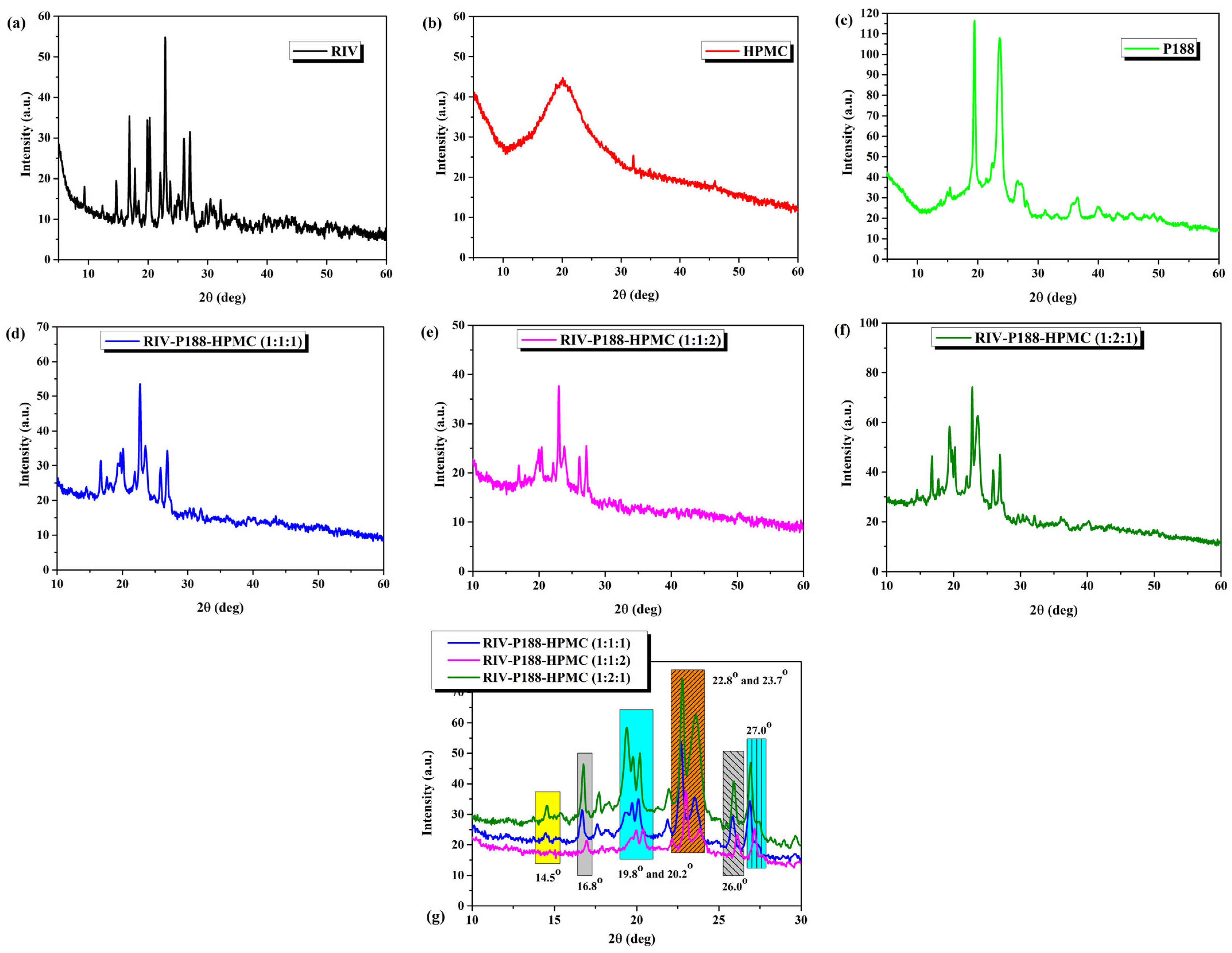 Polymers 18 01134 g002 Polymers 18 01134 g002