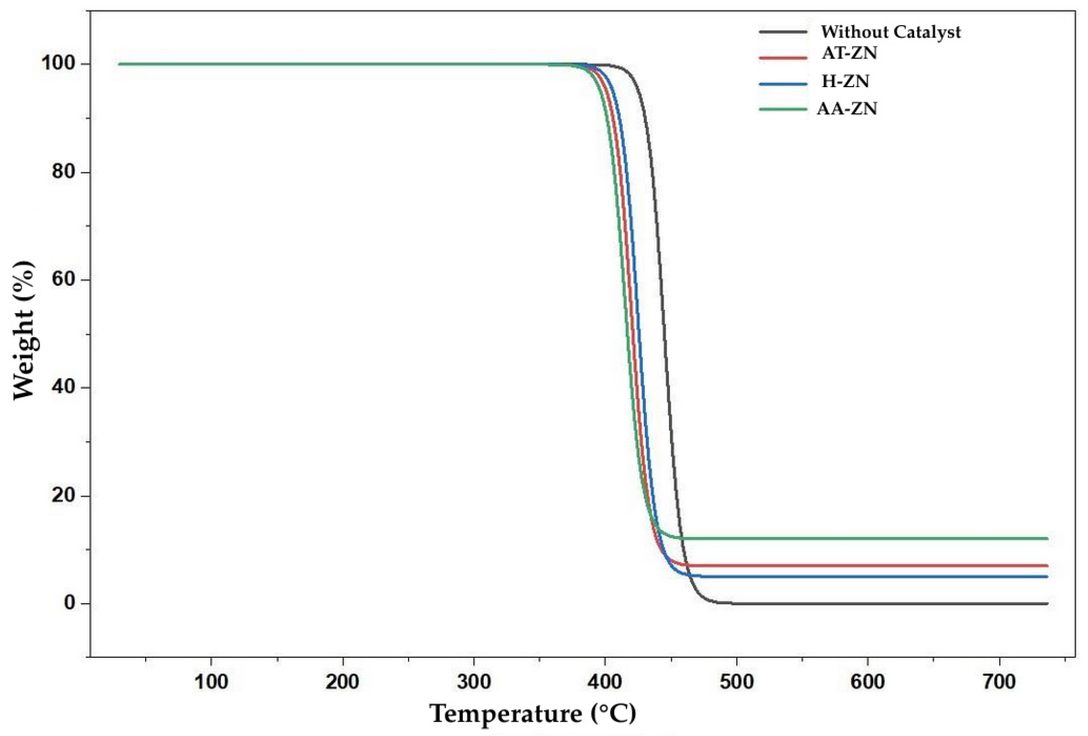 Polymers 18 01147 g001