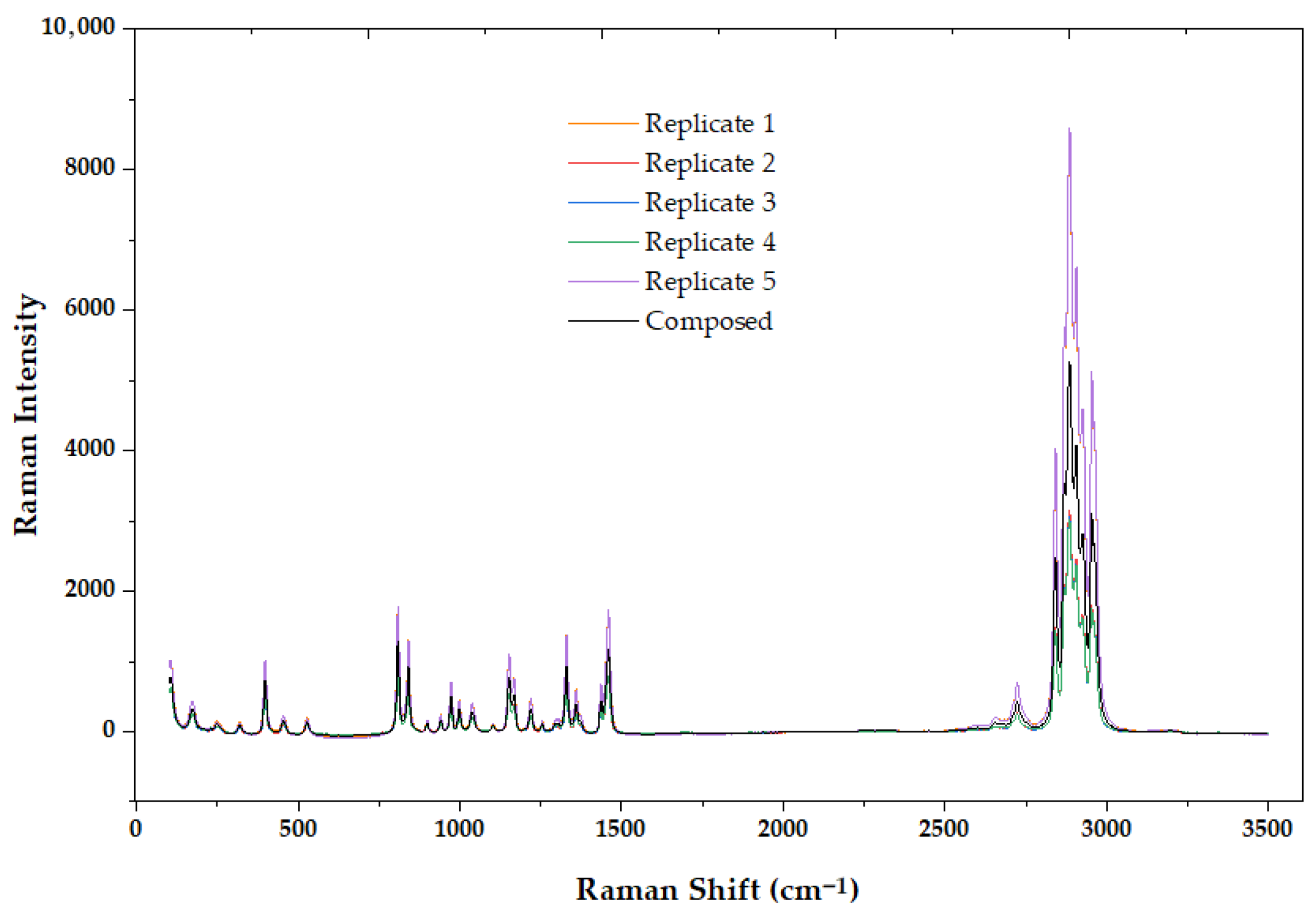 Polymers 18 01147 g002