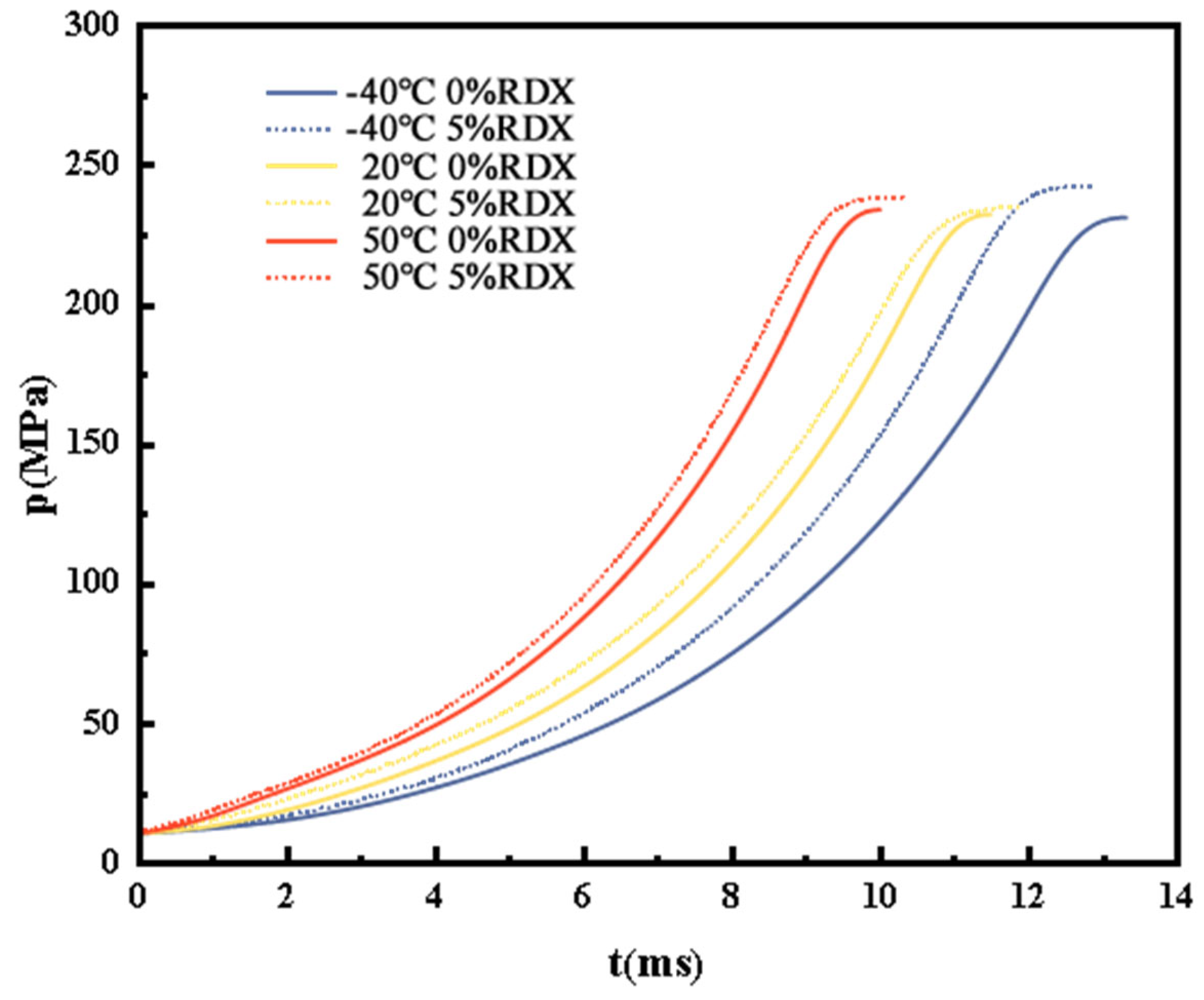 Polymers 18 01156 g006 Polymers 18 01156 g006