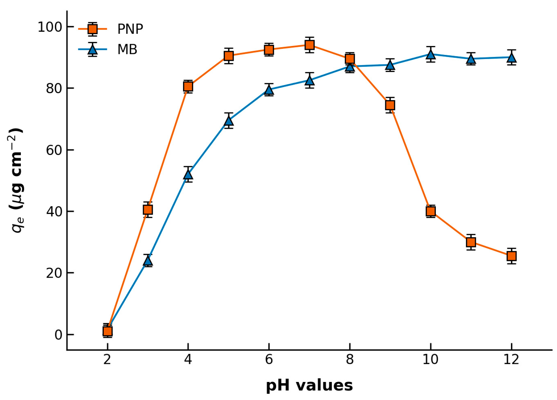 Polymers 18 01177 g008