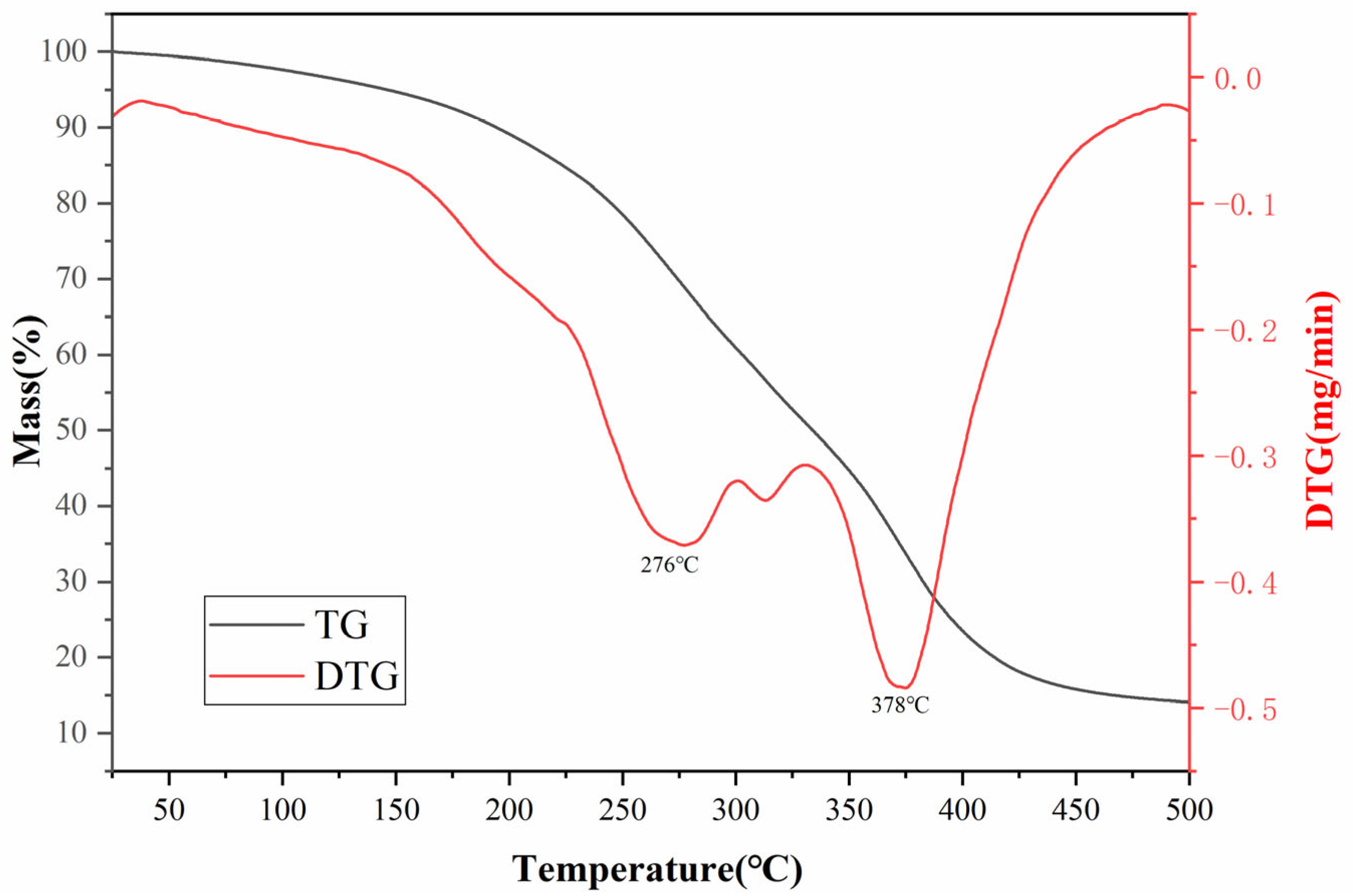 Polymers 18 01187 g004