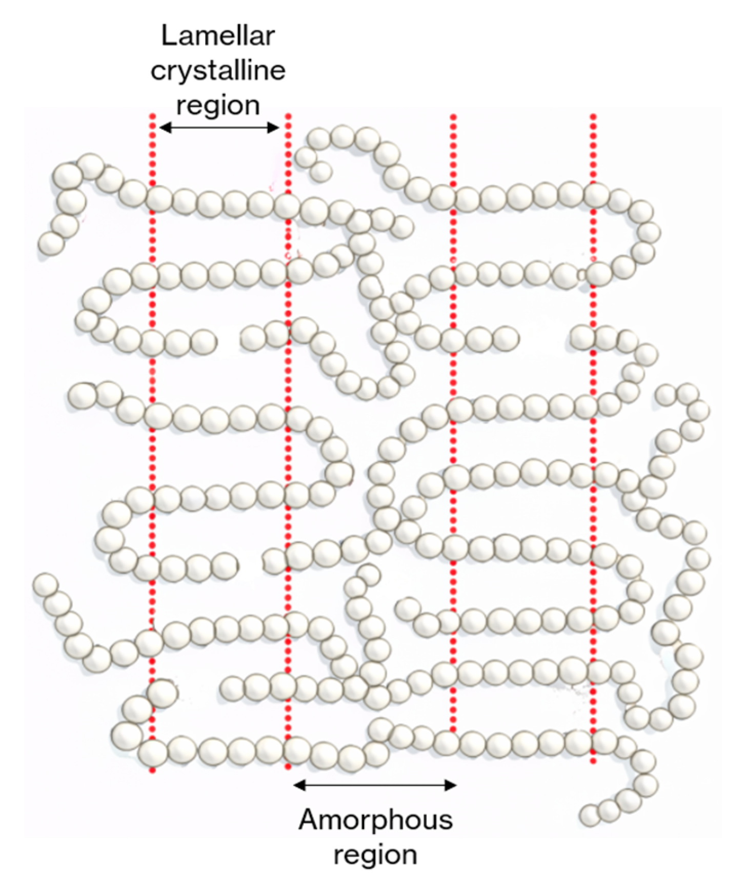 Polymers 18 01190 g003 Polymers 18 01190 g003