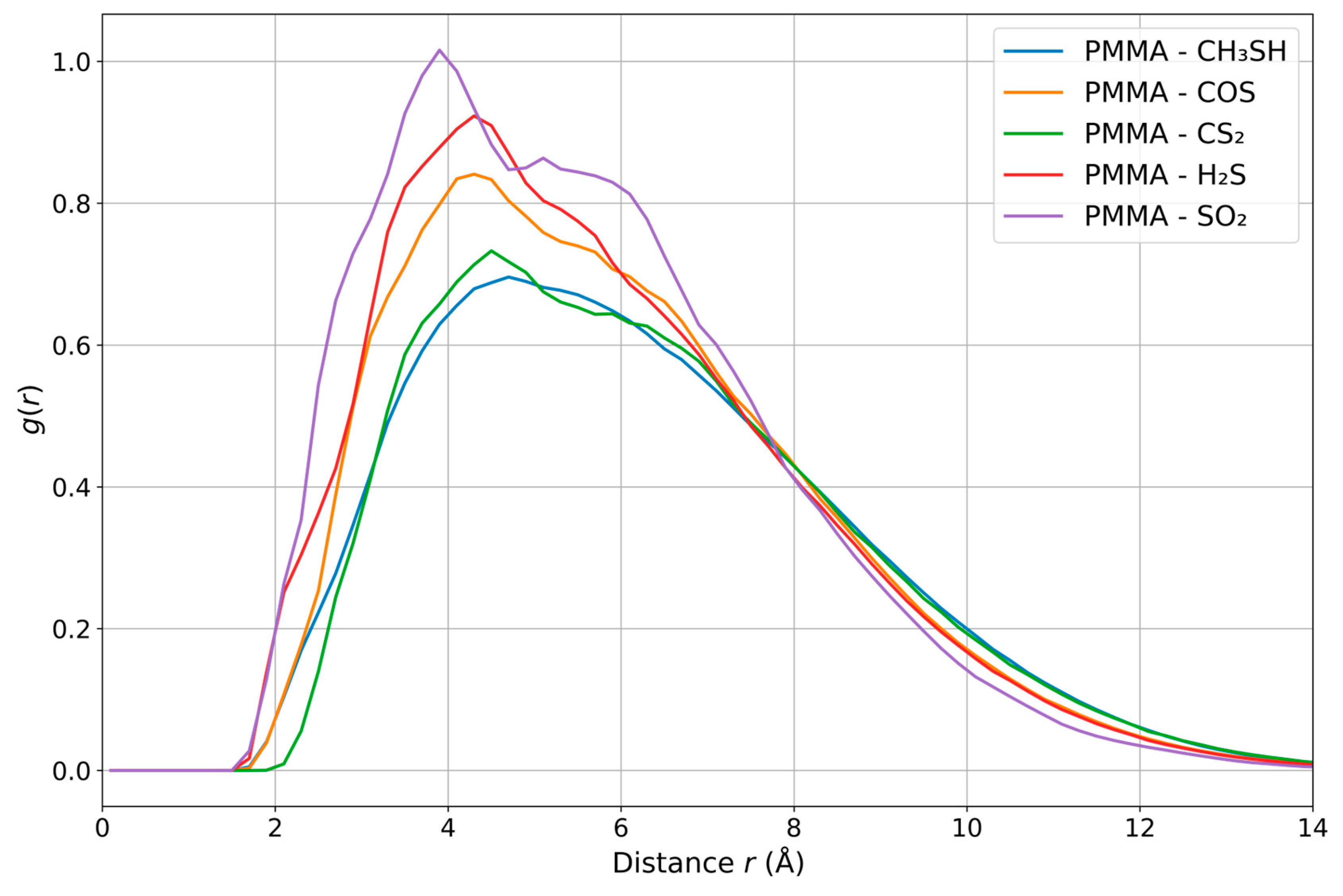 Polymers 18 01199 g003 Polymers 18 01199 g003