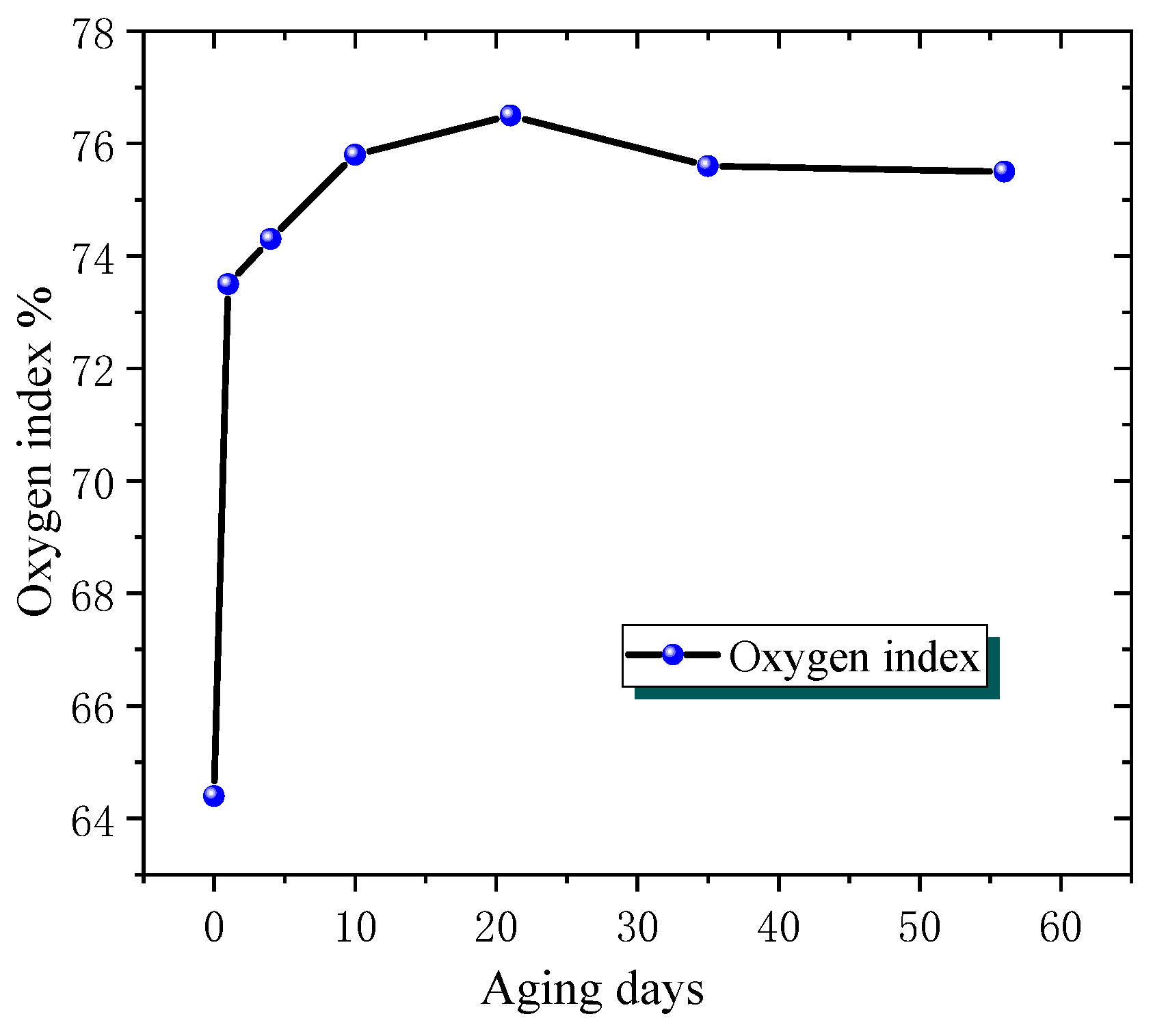 Polymers 18 01200 g003 Polymers 18 01200 g003