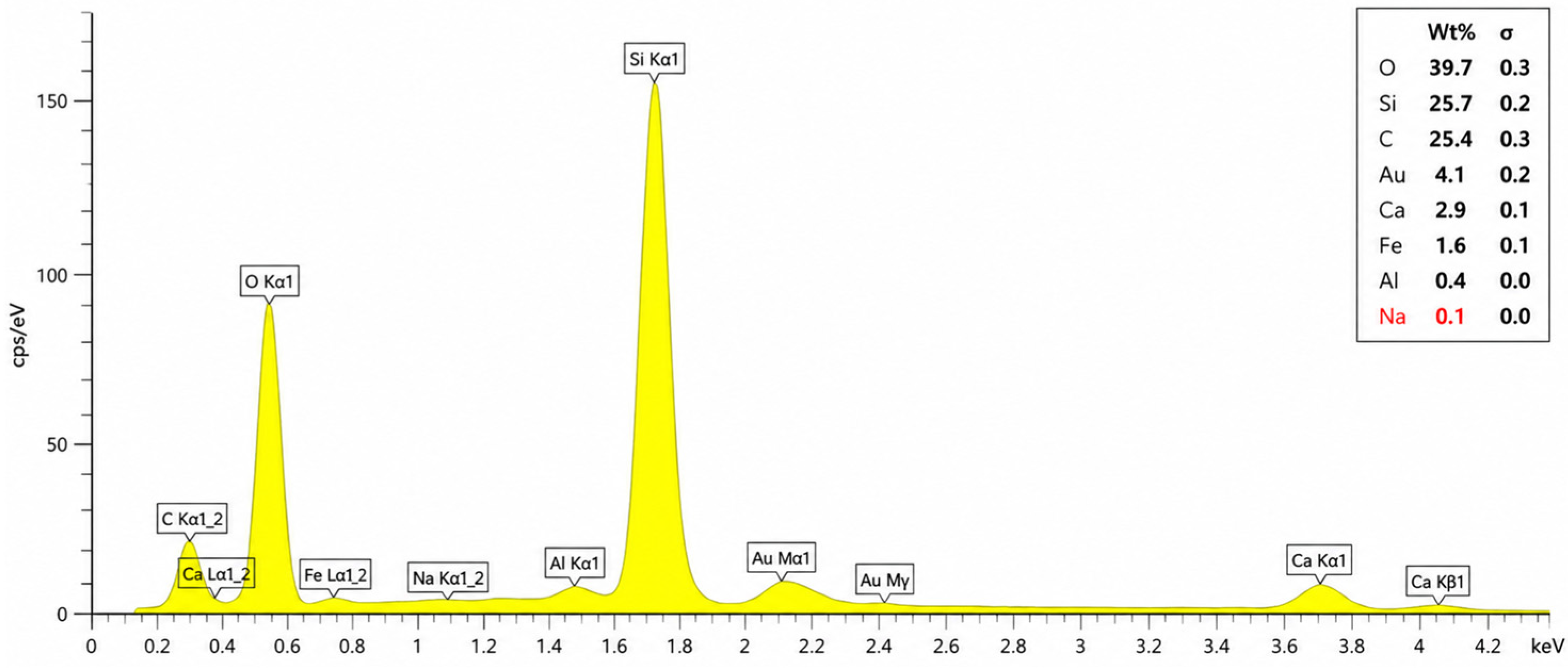 Polymers 18 01217 g010