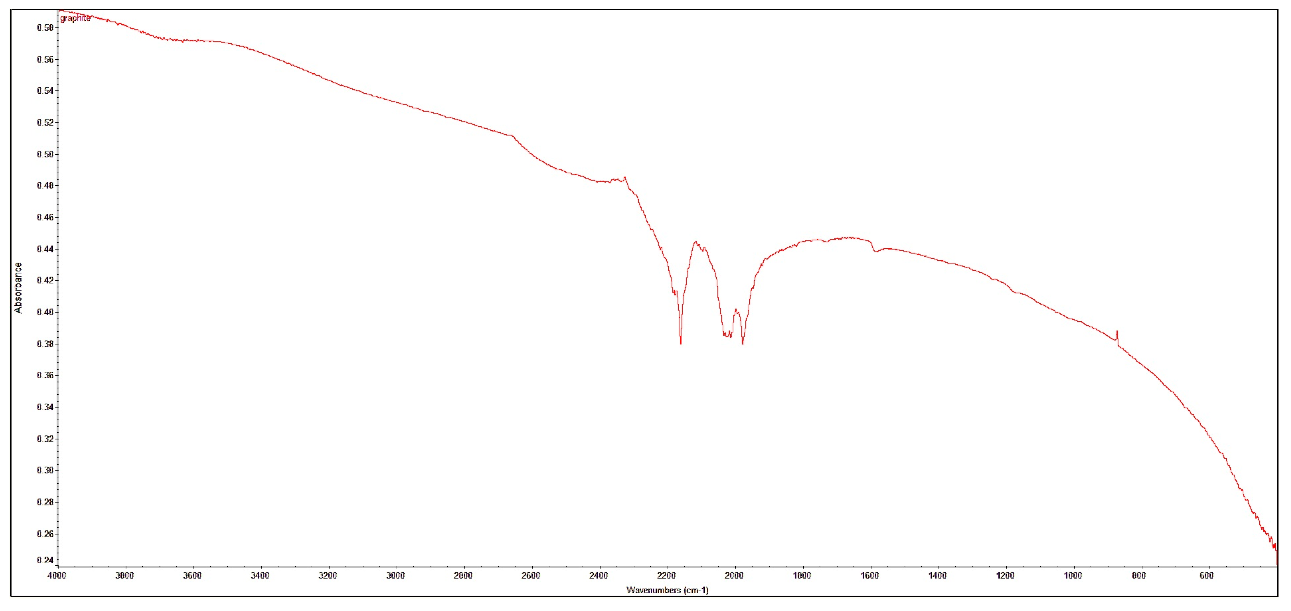 Polymers 18 01225 g005 Polymers 18 01225 g005