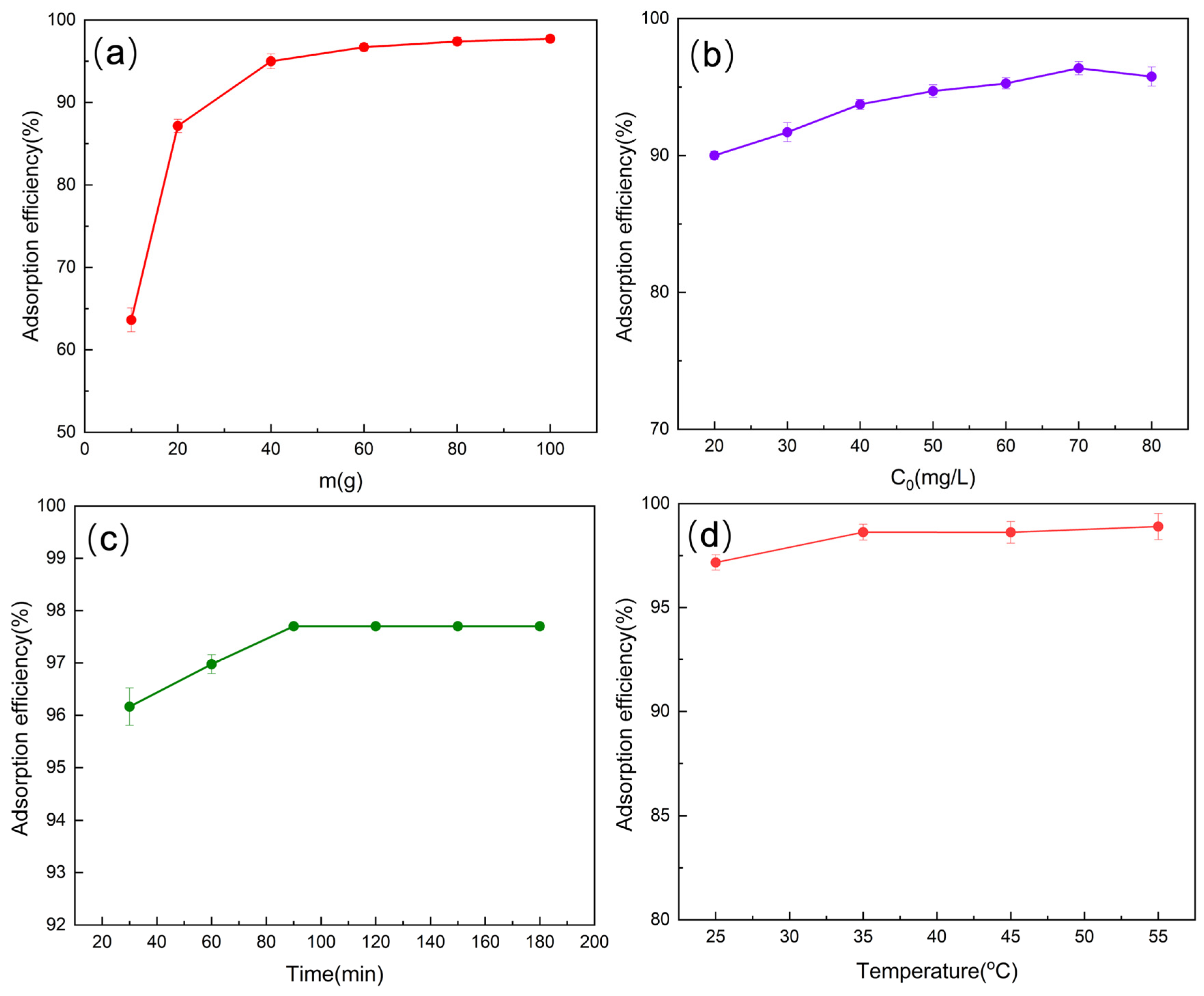 Polymers 18 01237 g004 Polymers 18 01237 g004