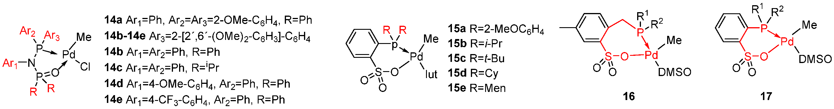 Polymers 18 01243 sch007 Polymers 18 01243 sch007