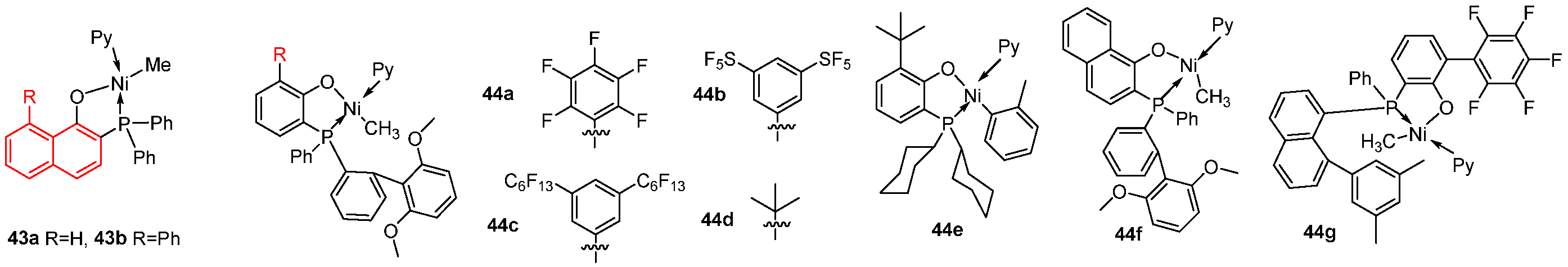 Polymers 18 01243 sch019 Polymers 18 01243 sch019