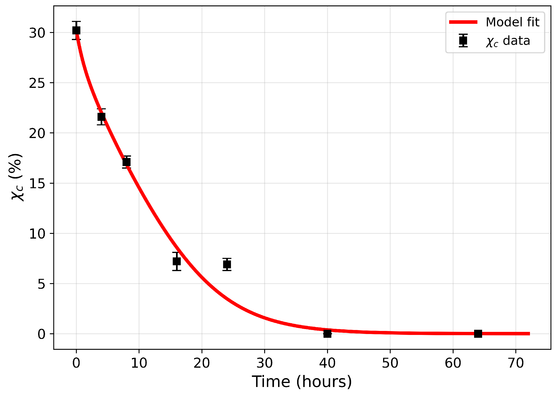 Polymers 18 01248 g004