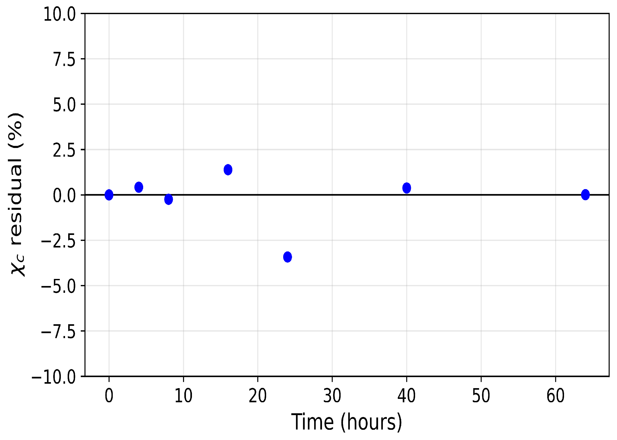 Polymers 18 01248 g006