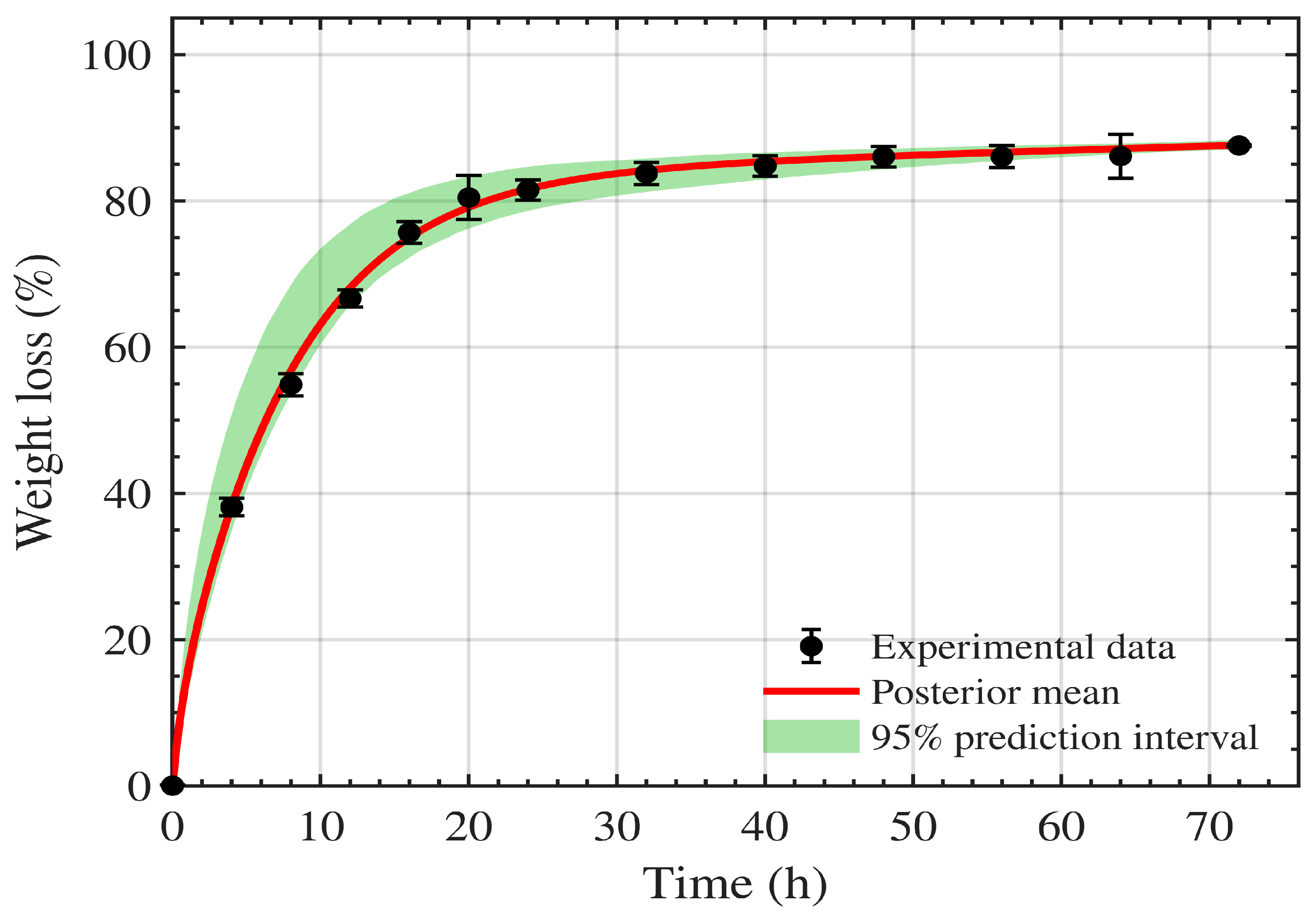 Polymers 18 01248 g009