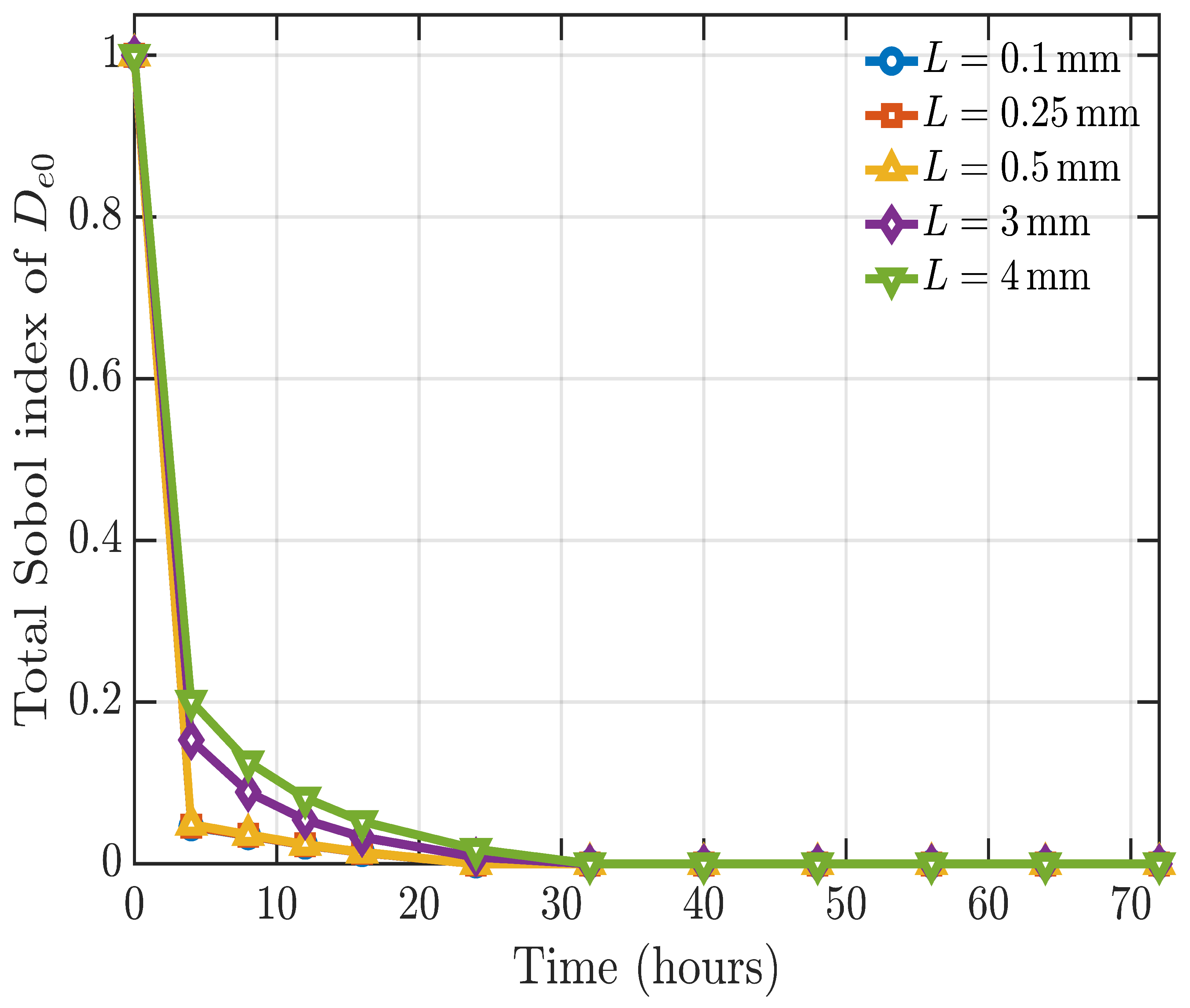 Polymers 18 01248 g013