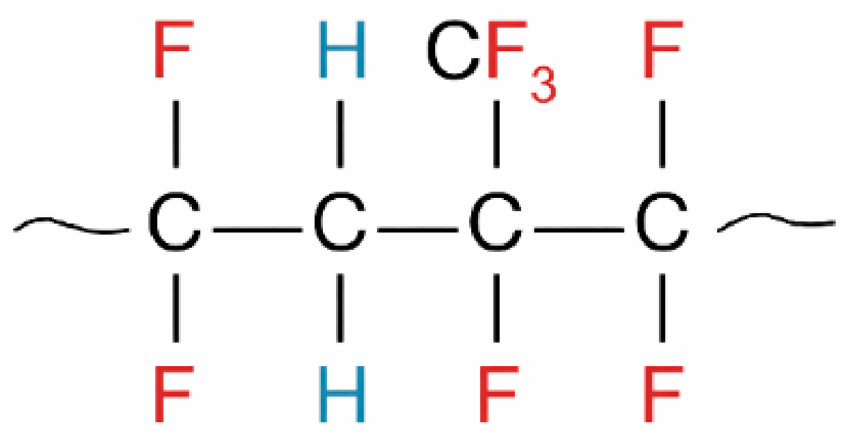Polymers 18 01253 g001