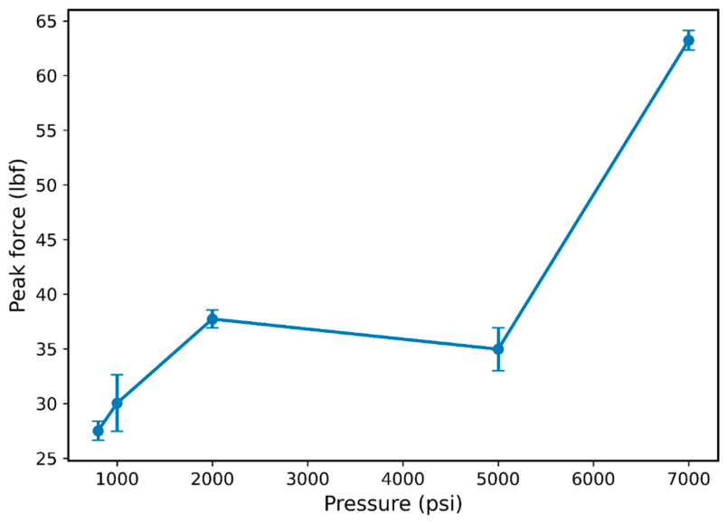 Polymers 18 01253 g006