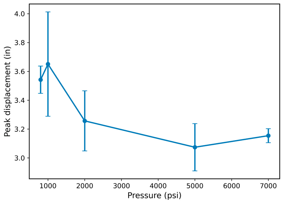 Polymers 18 01253 g009