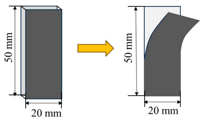 Polymers 18 01277 g004