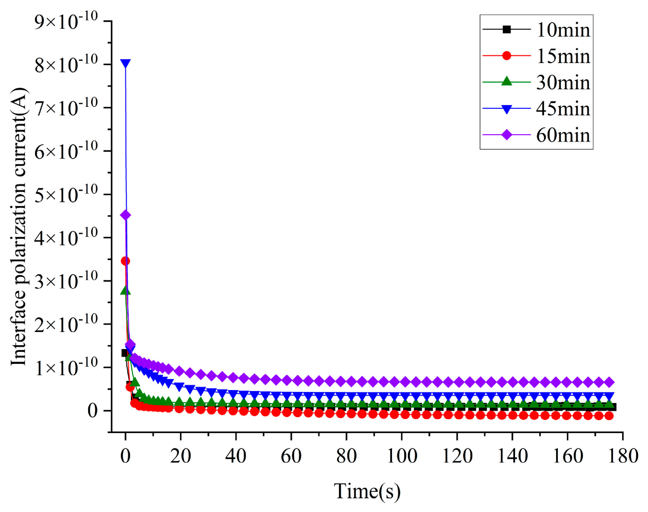 Polymers 18 01277 g006