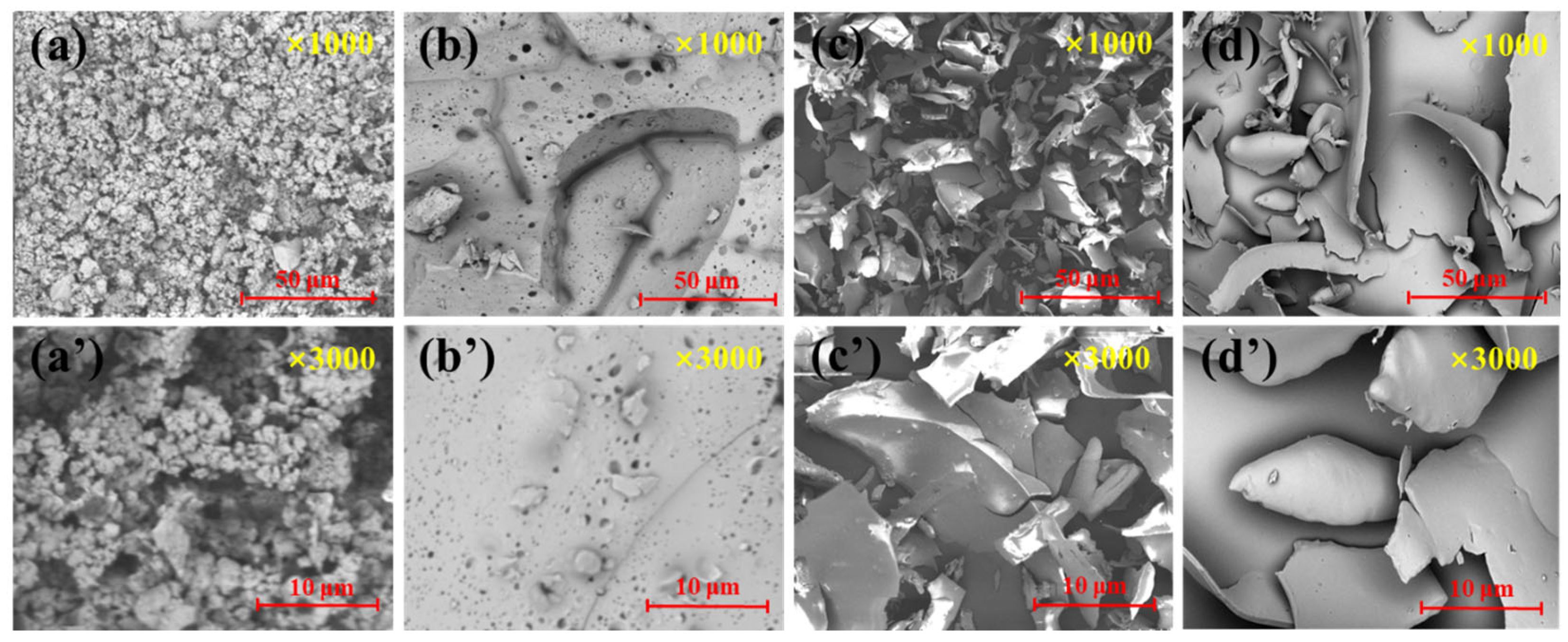Polymers 18 01281 g008 Polymers 18 01281 g008