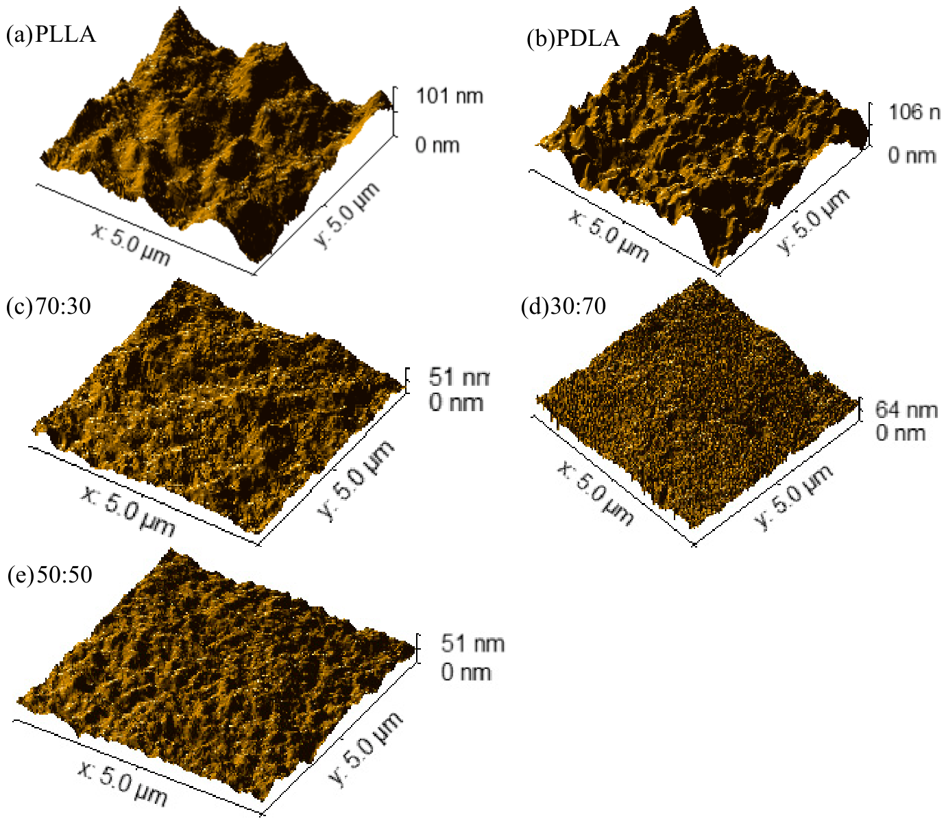Polymers 18 01285 g006