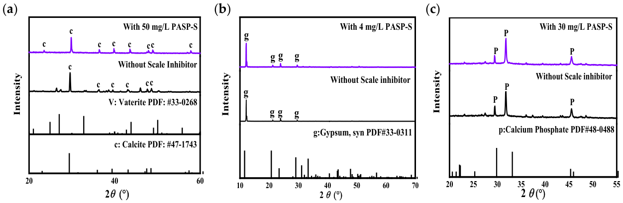 Polymers 18 01301 g010 Polymers 18 01301 g010