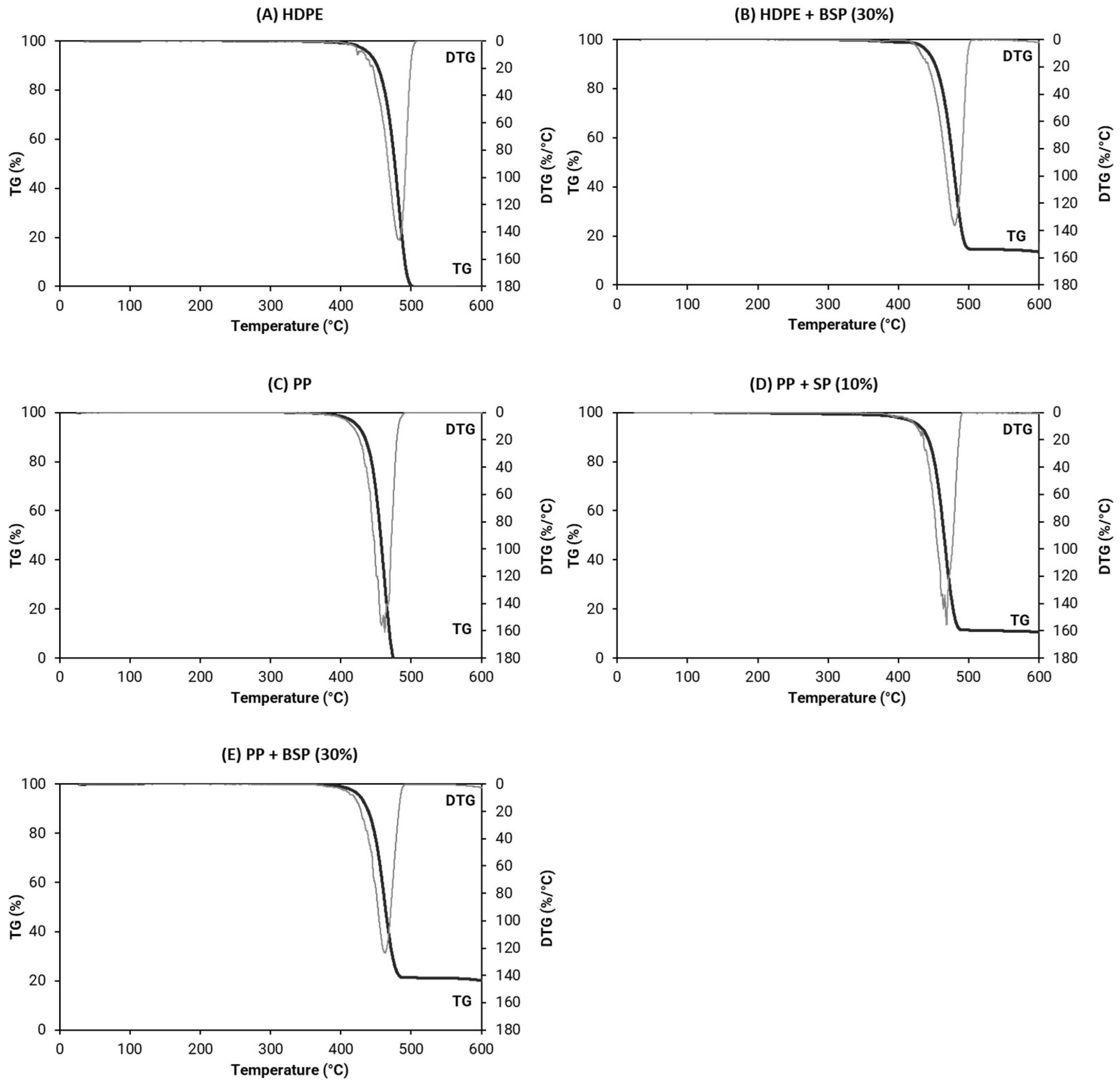 Polymers 18 01307 g004 Polymers 18 01307 g004