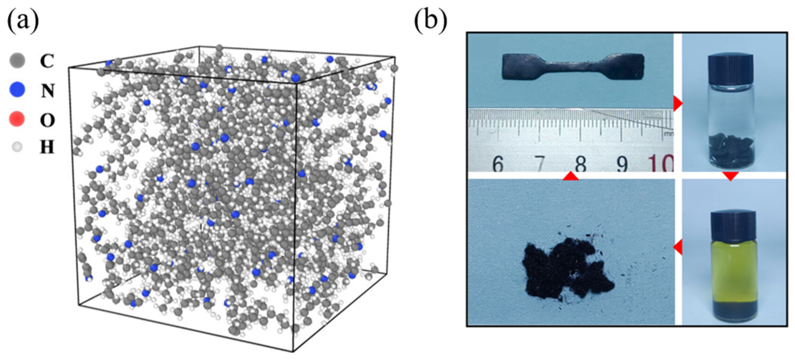 Polymers 18 01317 g007