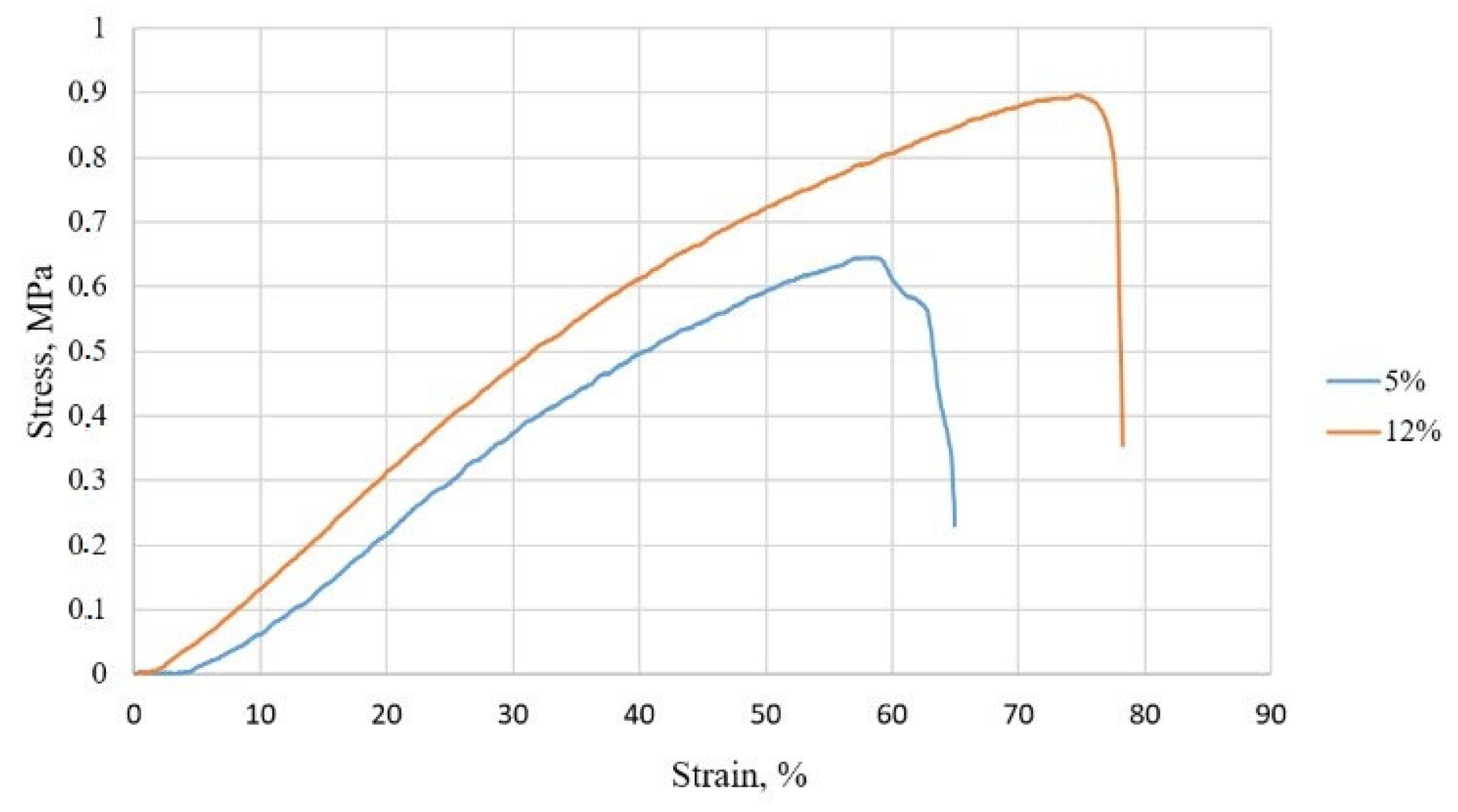 Polymers 18 01327 g003