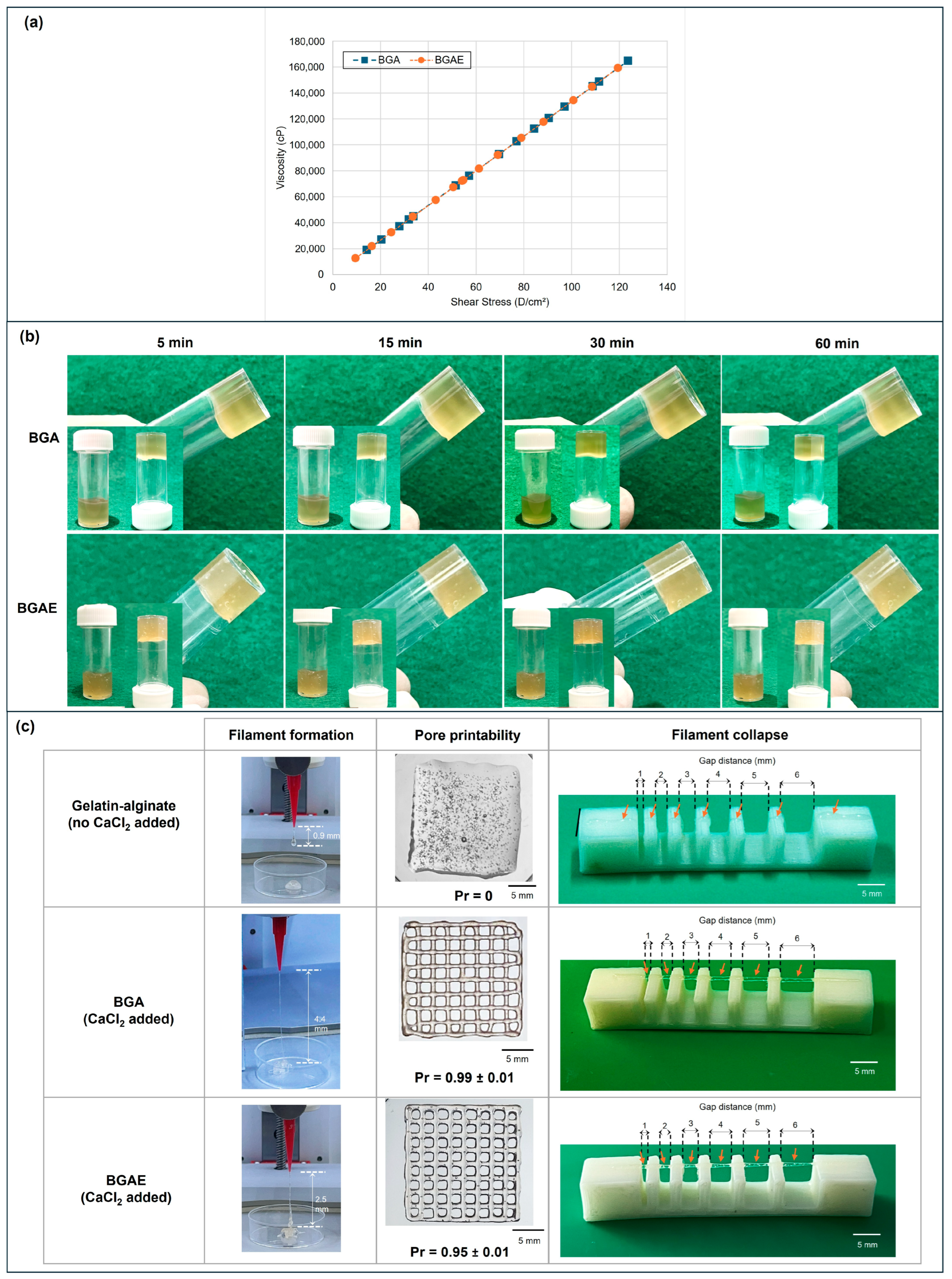 Polymers 18 01331 g004