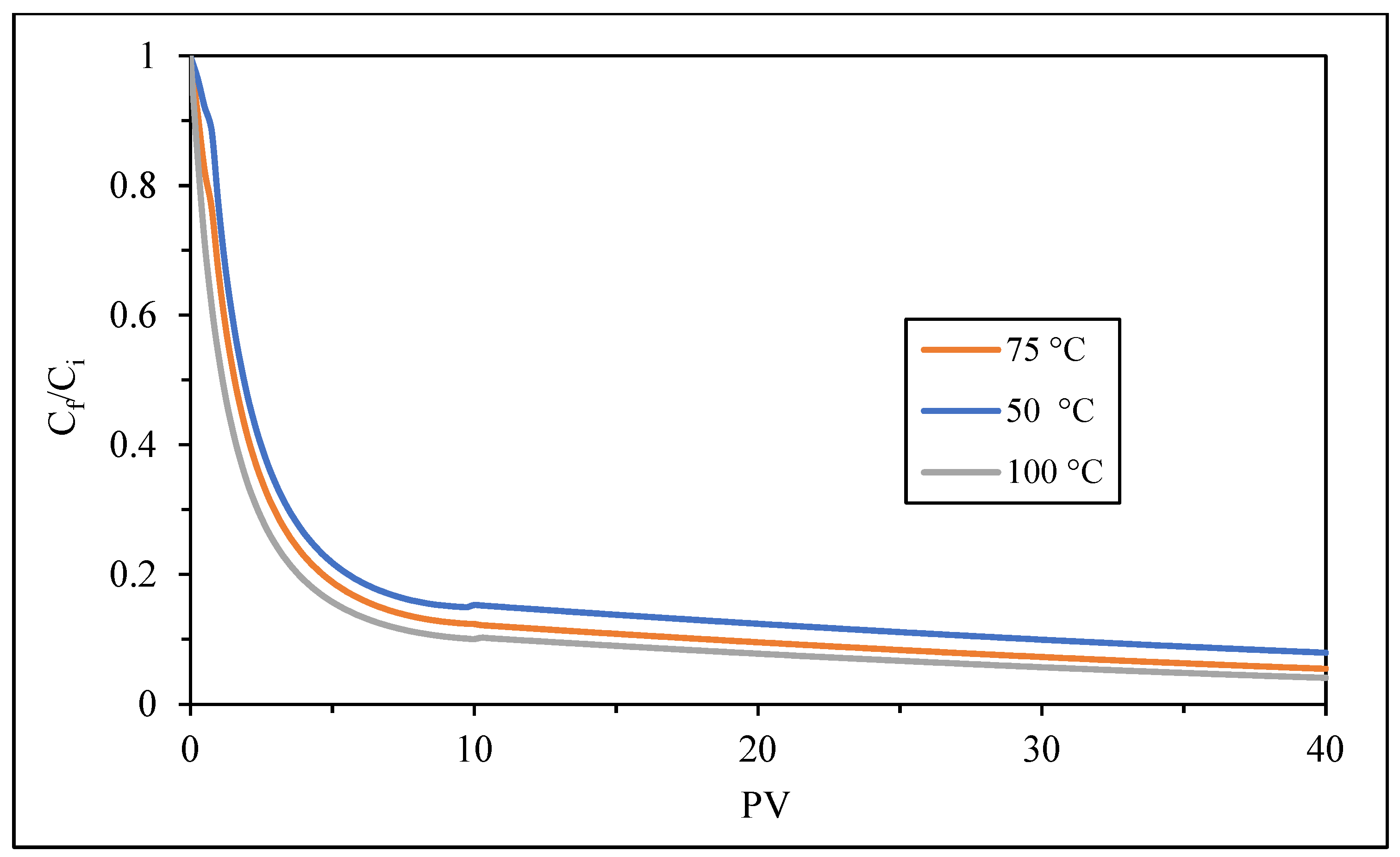 Polymers 18 01336 g005