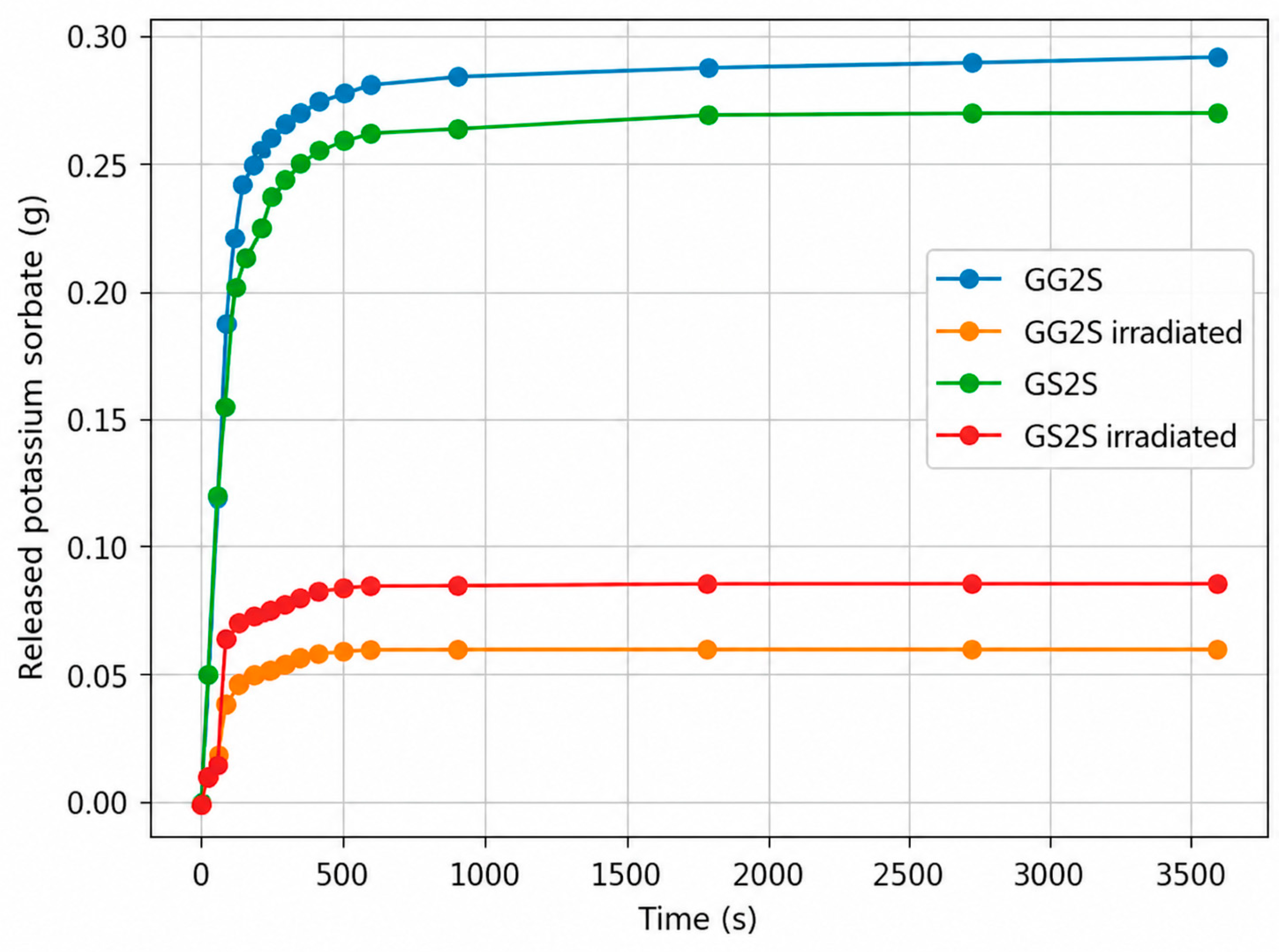 Polymers 18 01337 g007